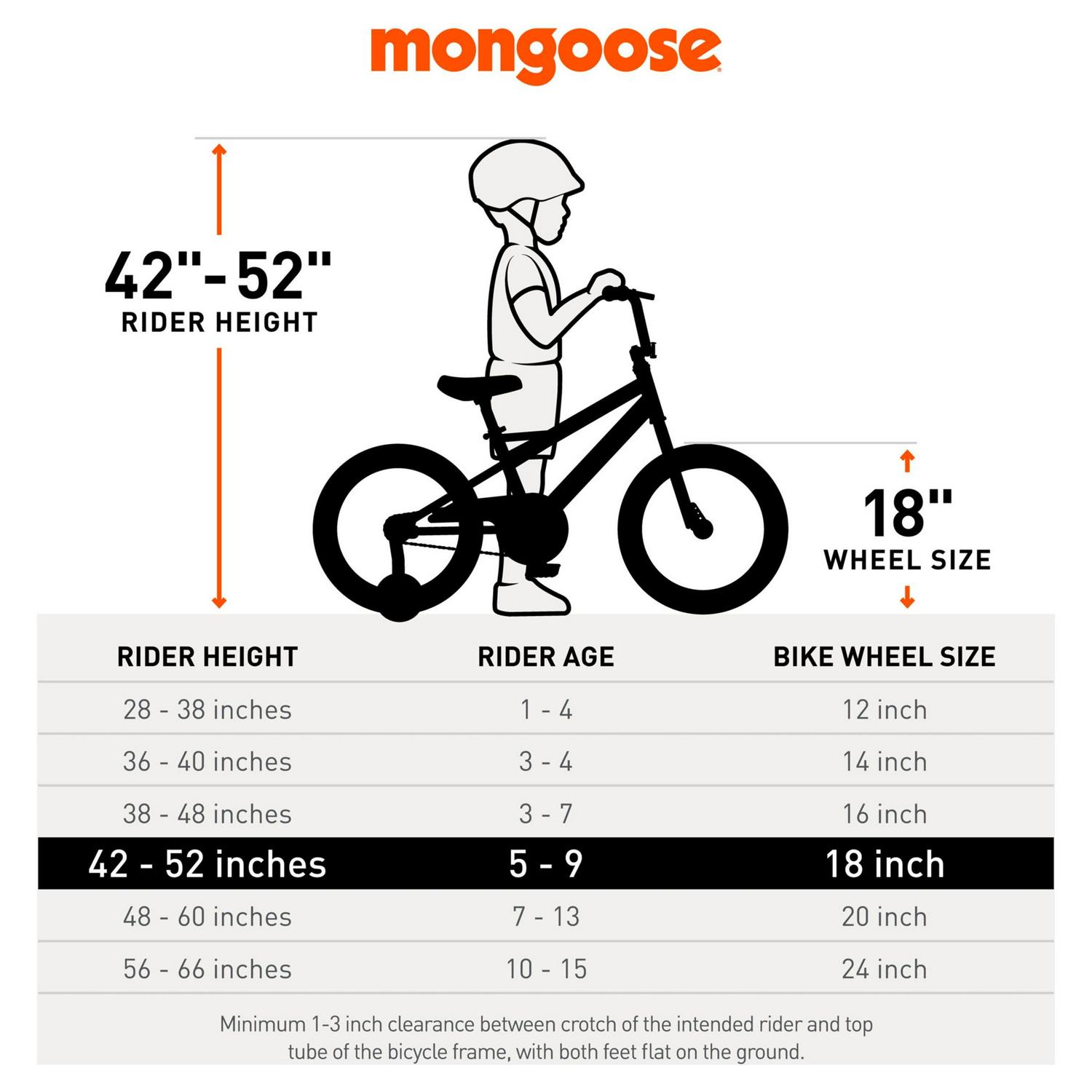Mongoose Switch Kids Bike with Training Wheels. 18 in Wheels. Ages 5 - 9. Black