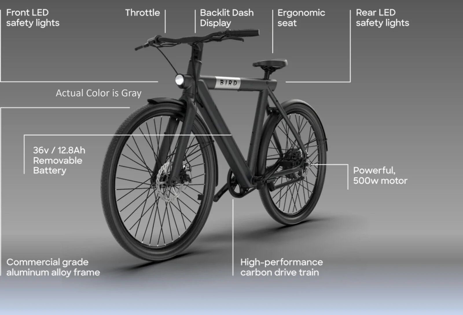 500W 28 in Electric Bike Mountain Bicycle E - Bike 36V Li - Battery City Bike Black