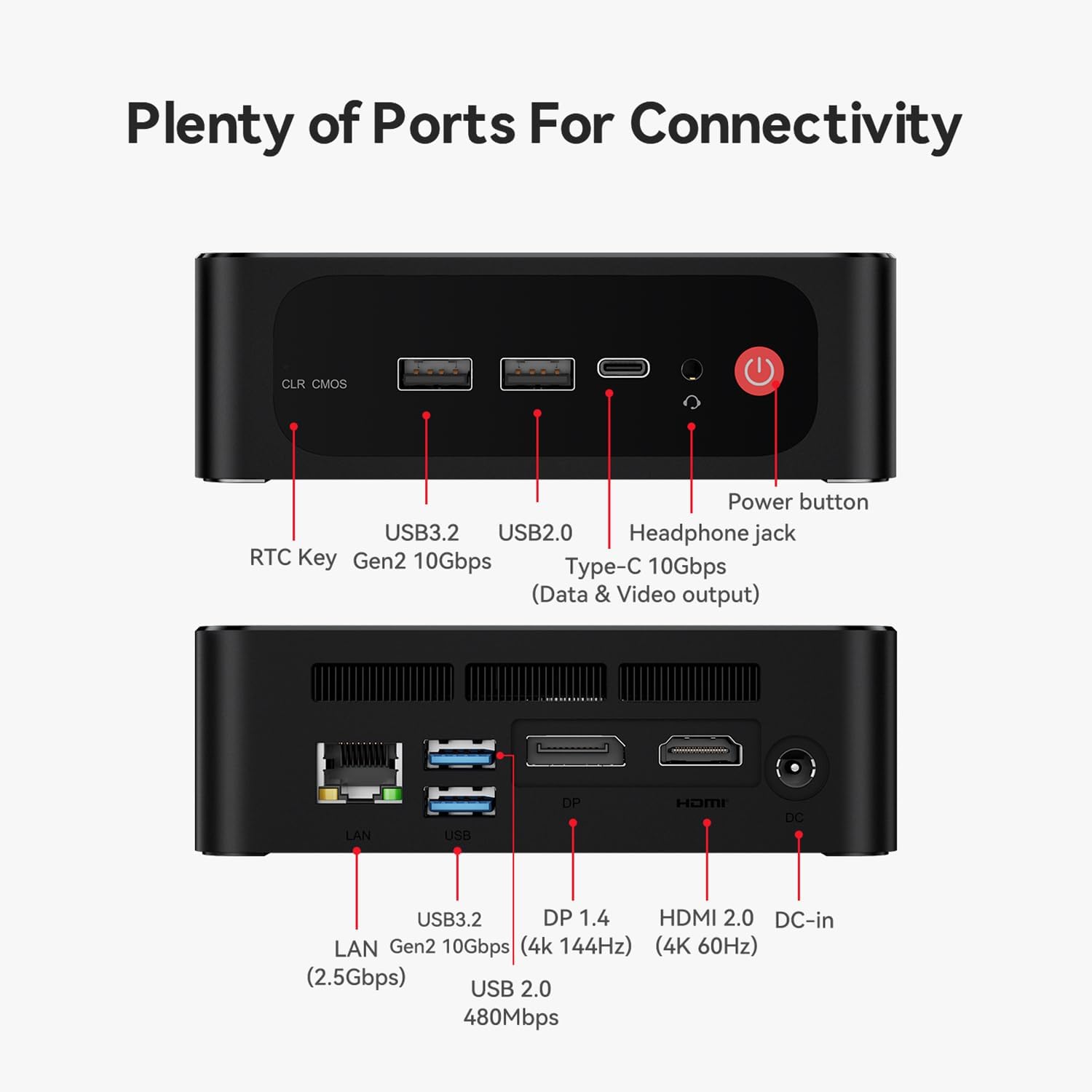 Beelink SER5 MAX Mini PC  AMD Ryzen 7 7735HS(6nm  8C/16T) up to 4.75GHz  Mini Computer 24GB LPDDR5 RAM 1TB NVME SSD  Micro PC 4K@60Hz Triple Display  Mini Gaming Computer WiFi6/BT5.2/HTPC/W-11 Pro