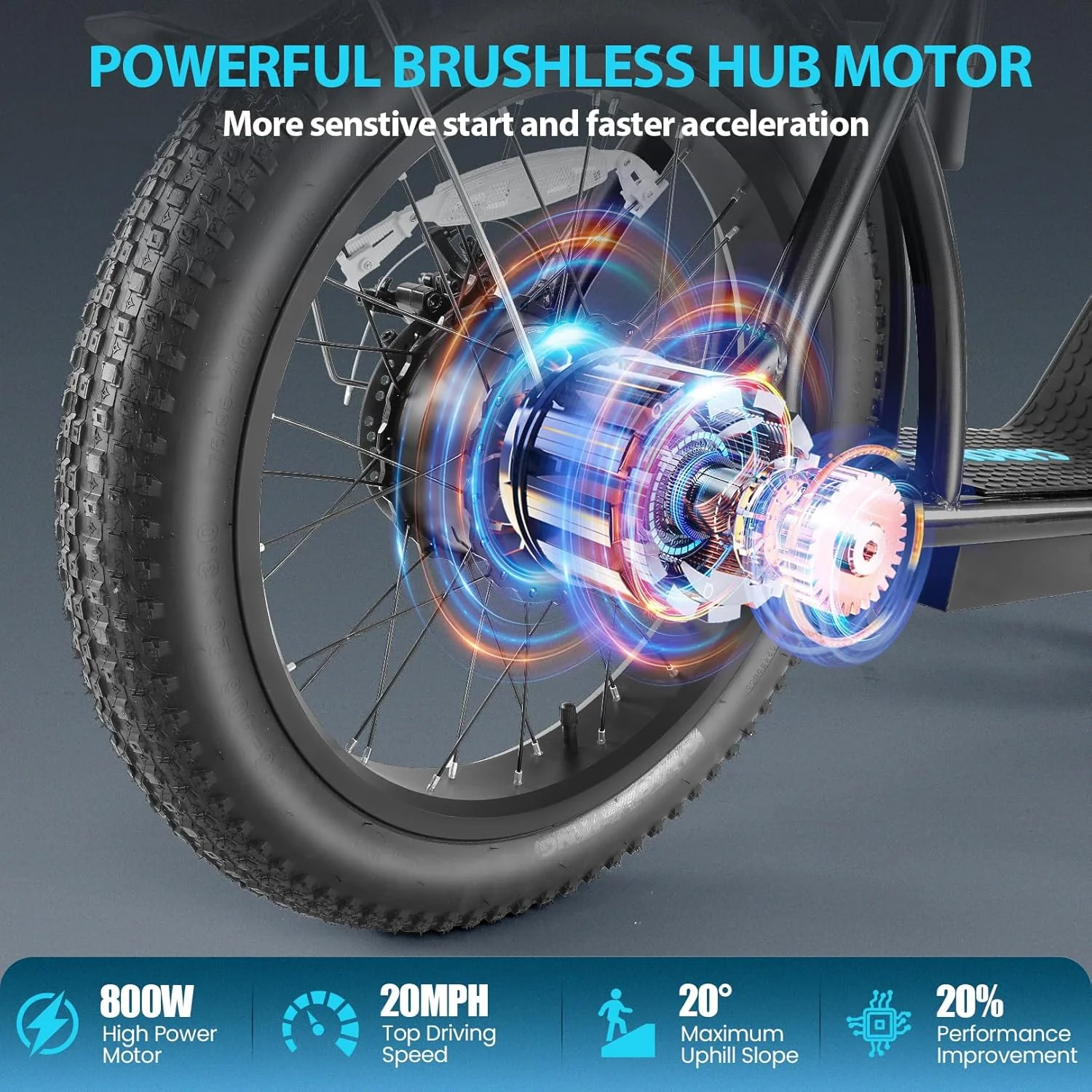 Trottinette électrique pliable Caroma Peak 800W pour adultes, avec pneus de 20 pouces de large, batterie 48V, panier et siège réglable.