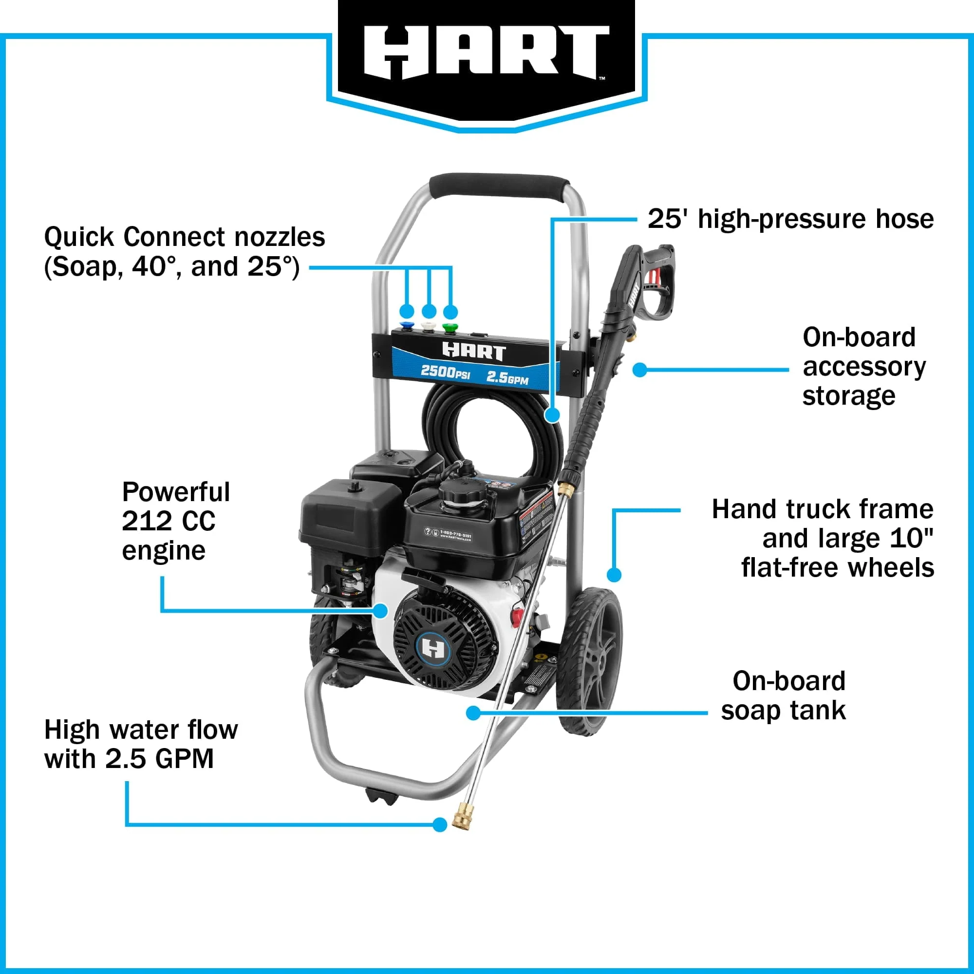HART 2500PSI 2 5 GPM 212cc Cold Water Gas Pressure Washer Image 4