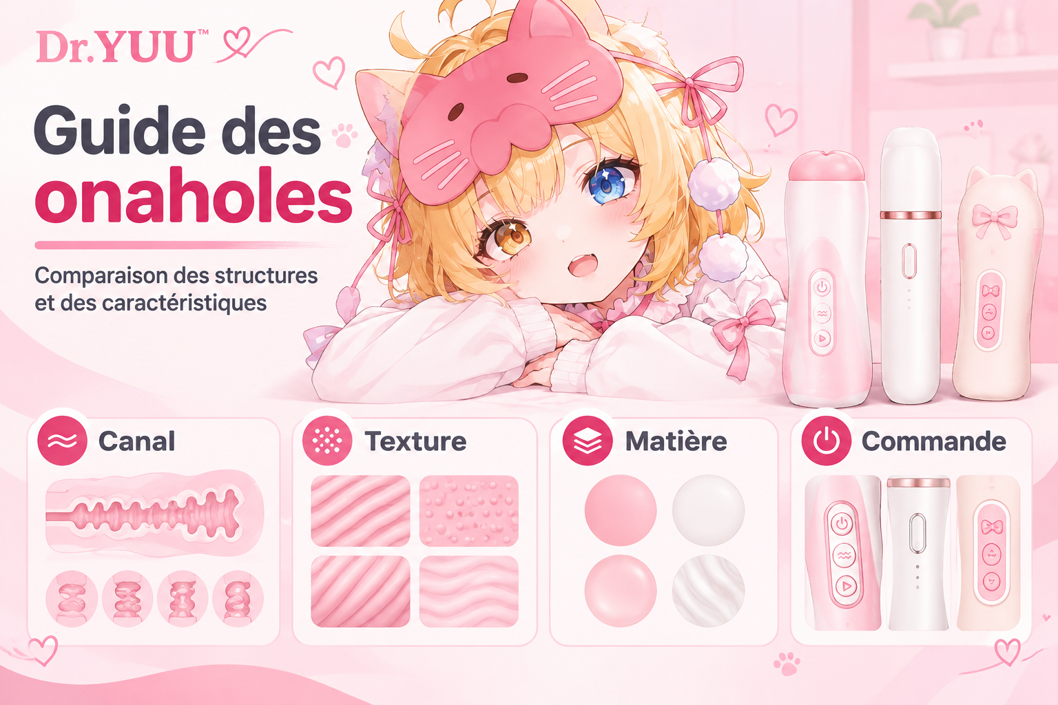 Guide visuel pour comparer la structure interne de plusieurs onaholes Dr.YUU