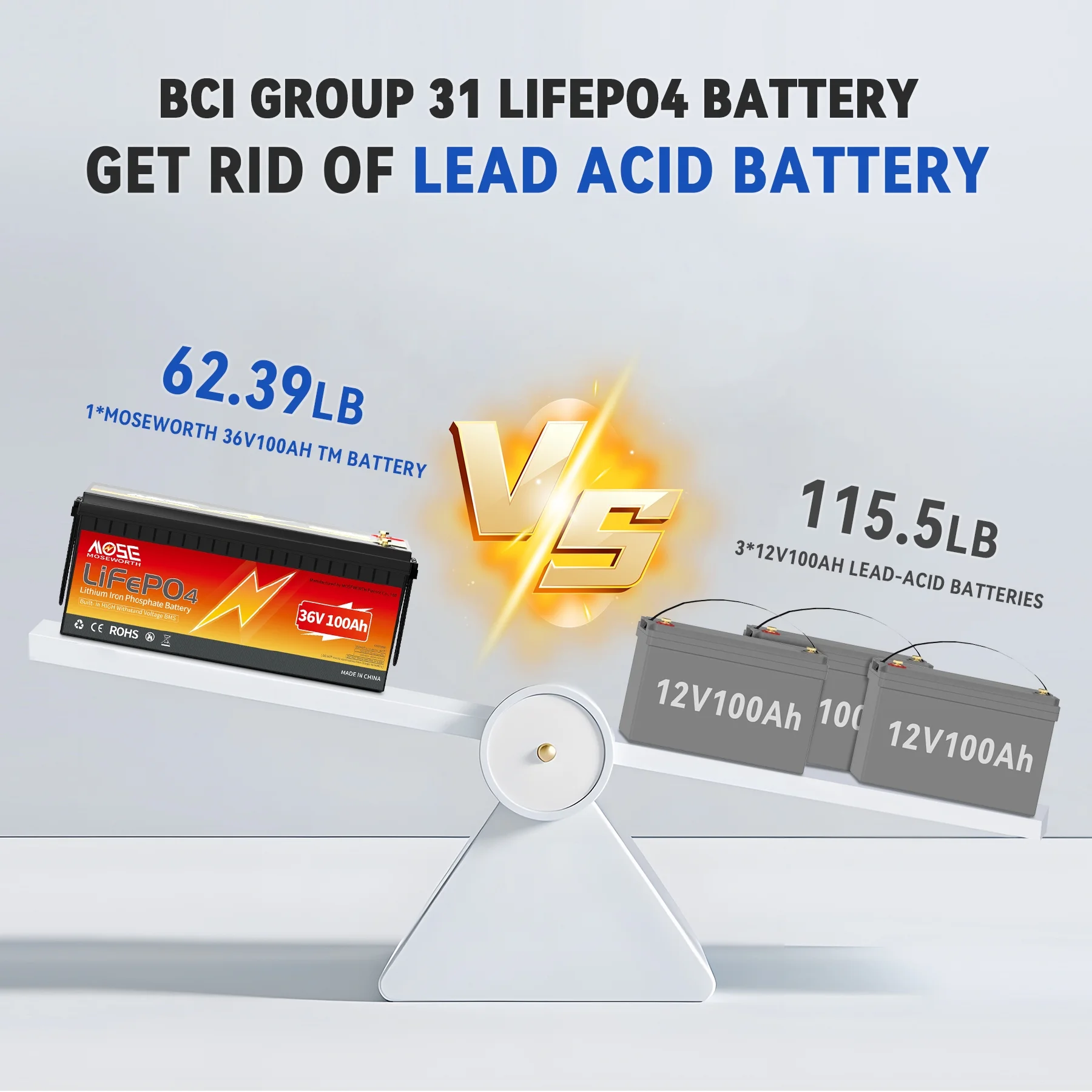 36V 100Ah LiFePO4 Golf Cart Battery,Built in 200A BMS, Lithium Batteries for RV,Marine,Van,Solar,Camping,Trolling Motor - Image 8