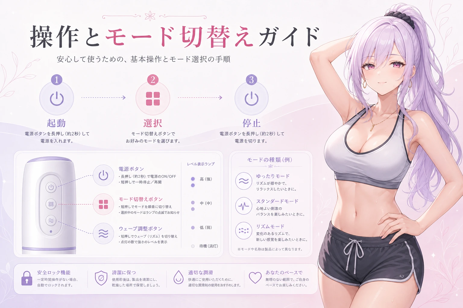 電動オナホールの操作パネルとモード切替を確認する選び方ガイド