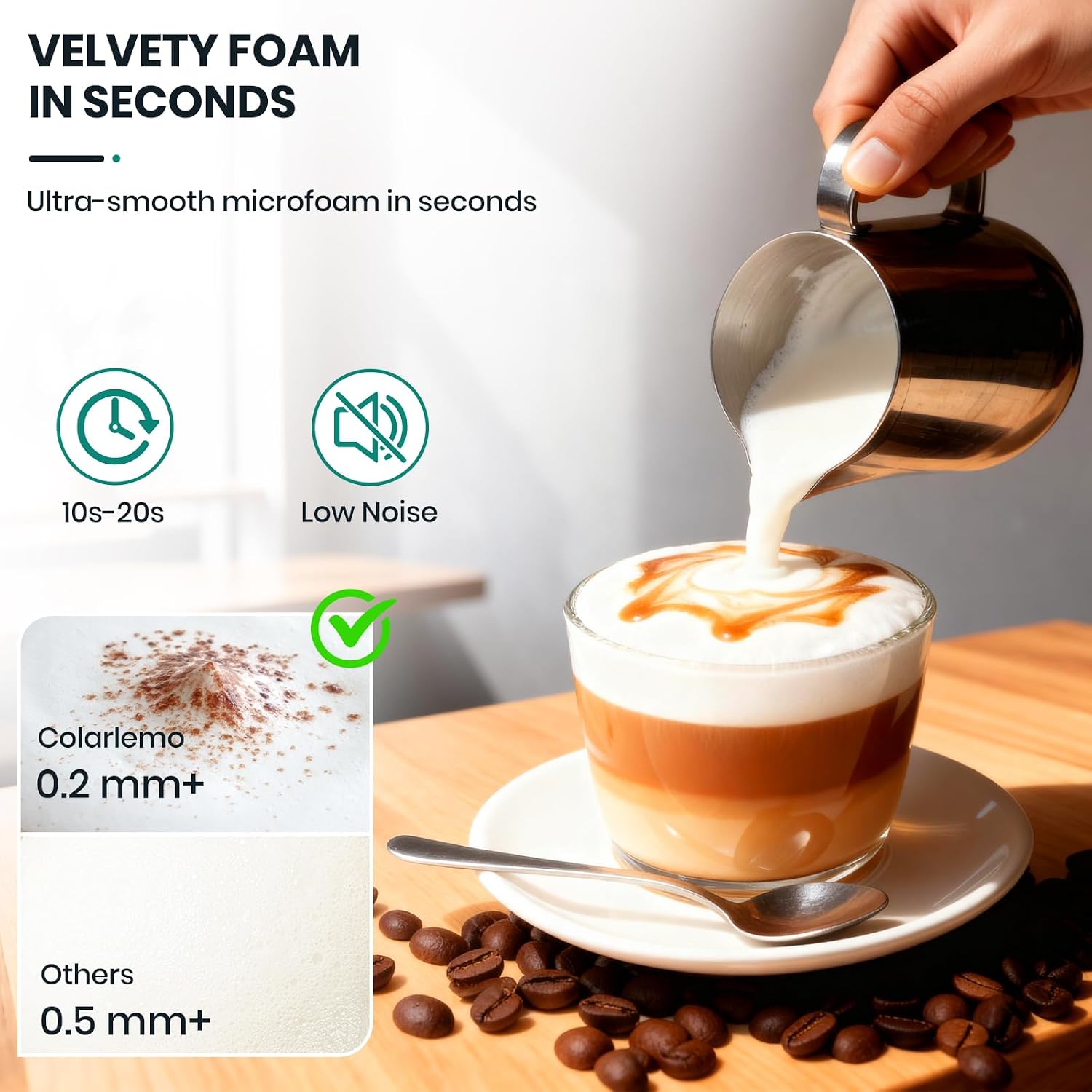 Colarlemo Milk Frother Handheld Rechargeable with Stand, Frother Wand Drink Mixer Electric Whisk for Coffee, Detachable with 3 Stainless Whisks, Hand Mixer for Lattes, Cappuccino, Matcha, Egg, Black