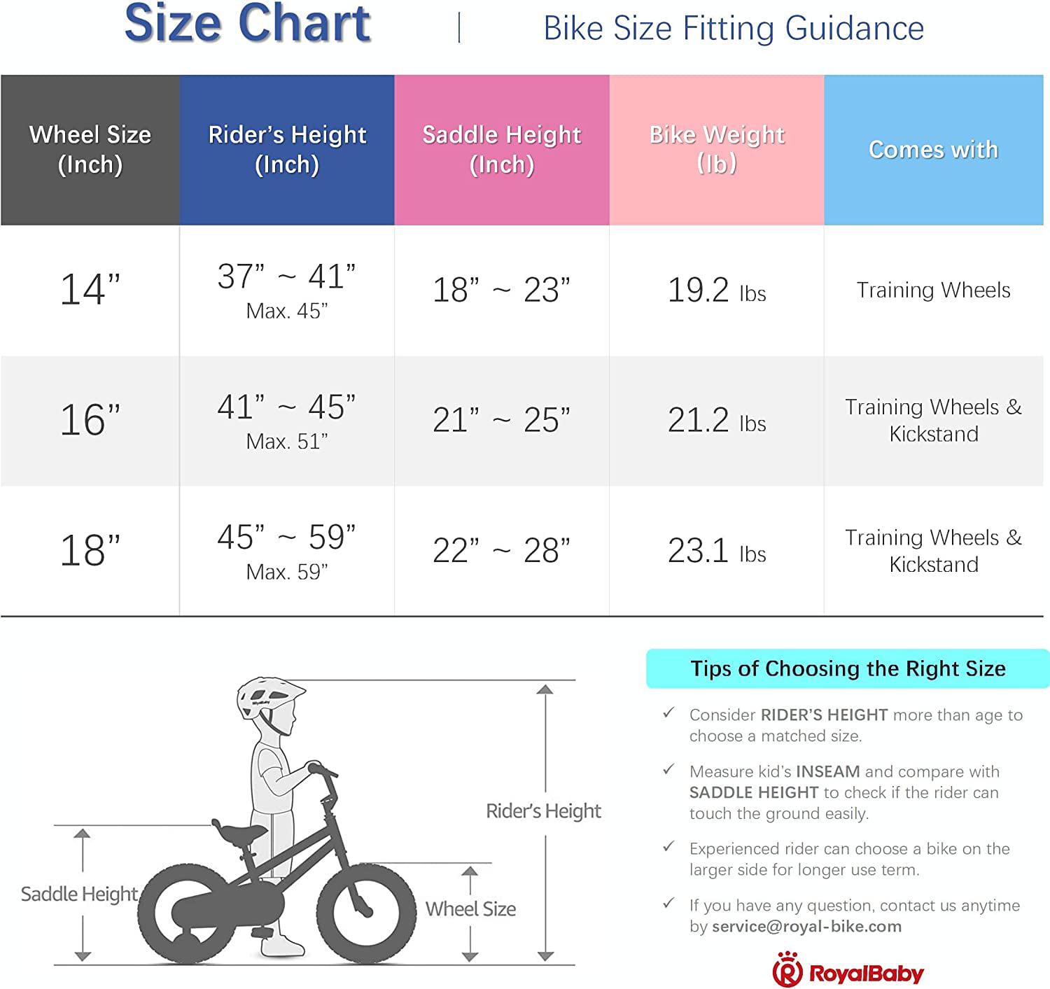 Royalbaby Moon5 18 in Kids Bike Blue