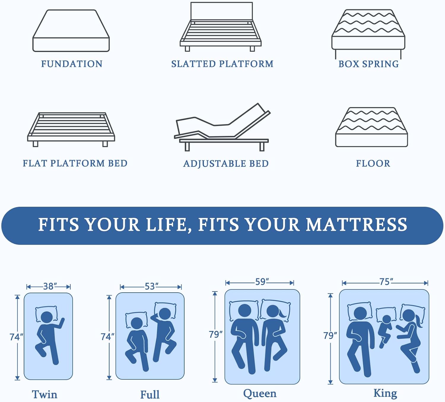 Full Mattress in a Box, 10 Inch Cooling Gel Memory Foam Mattress for Pressure Relief & Deep Sleep, Medium Firm with Motion Isolation, CertiPUR-US Certified, Fiberglass Free