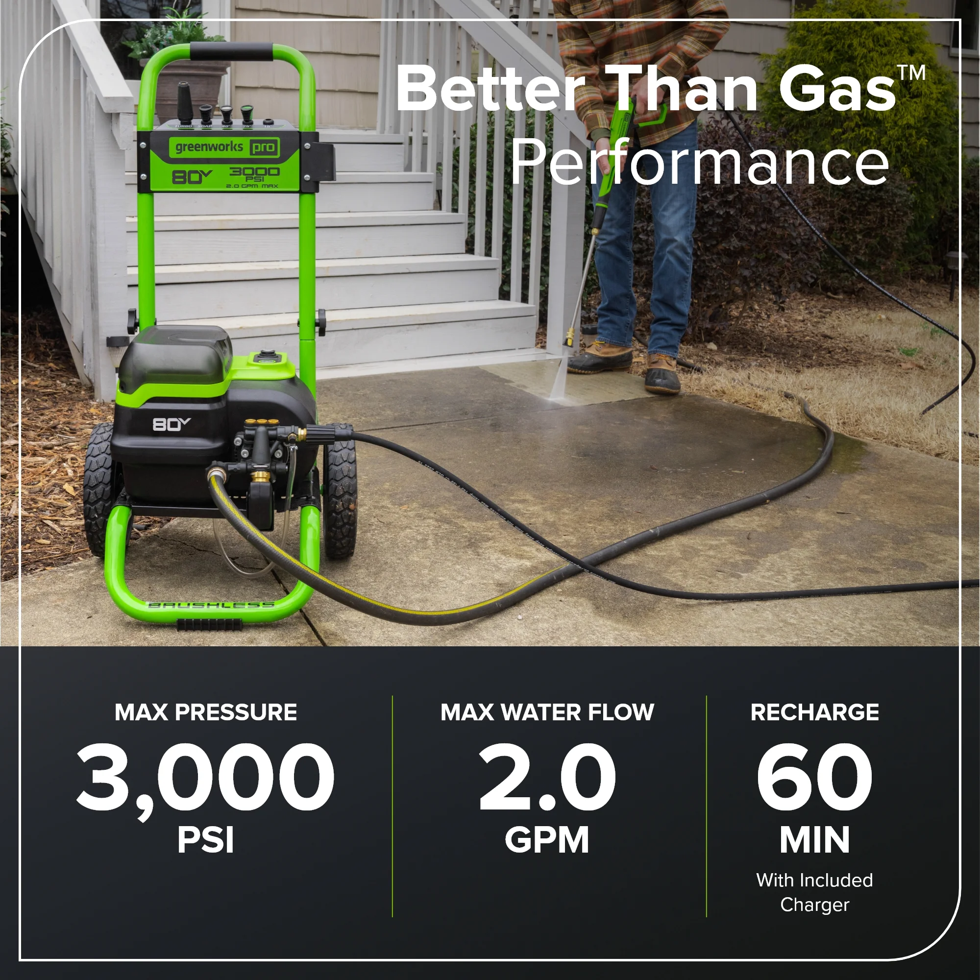 80V 3000 PSI Pressure Washer w/ (2) 4 Ah Batteries, DP Rapid Charger Image 3