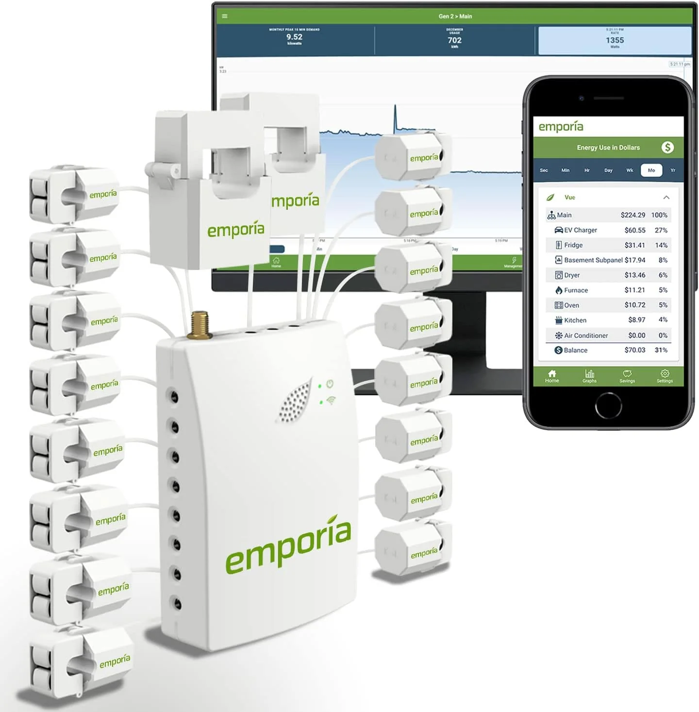 Smart Home Energy Monitor with 16 50A Circuit Level Sensors | Vue - Real Time