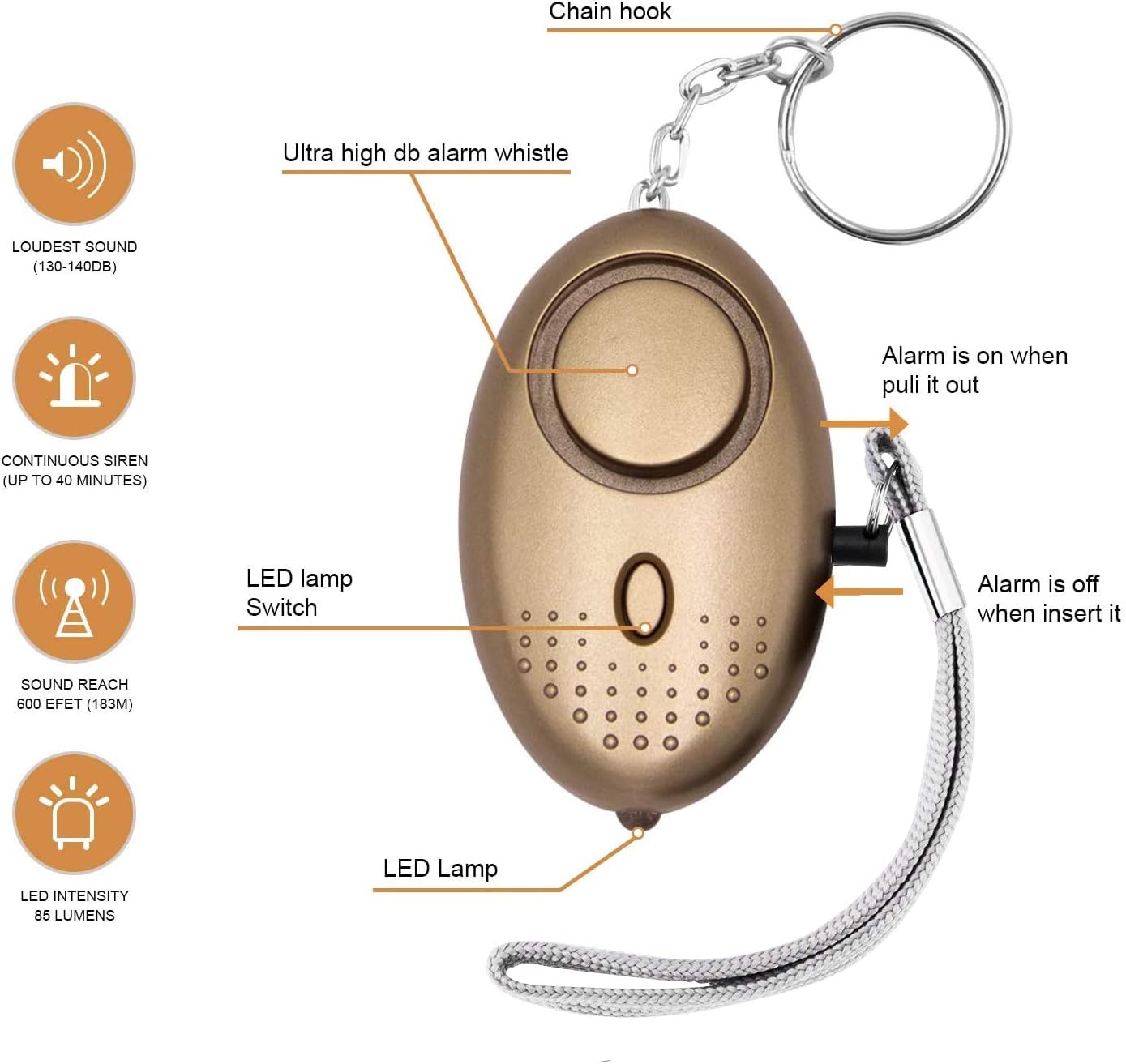 KOSIN Safe Sound Personal Alarm, 3 Pack 145DB Personal Security Alarm Keychain with LED Lights, Emergency Safety Alarm for Women, Men, Children, Elderly
