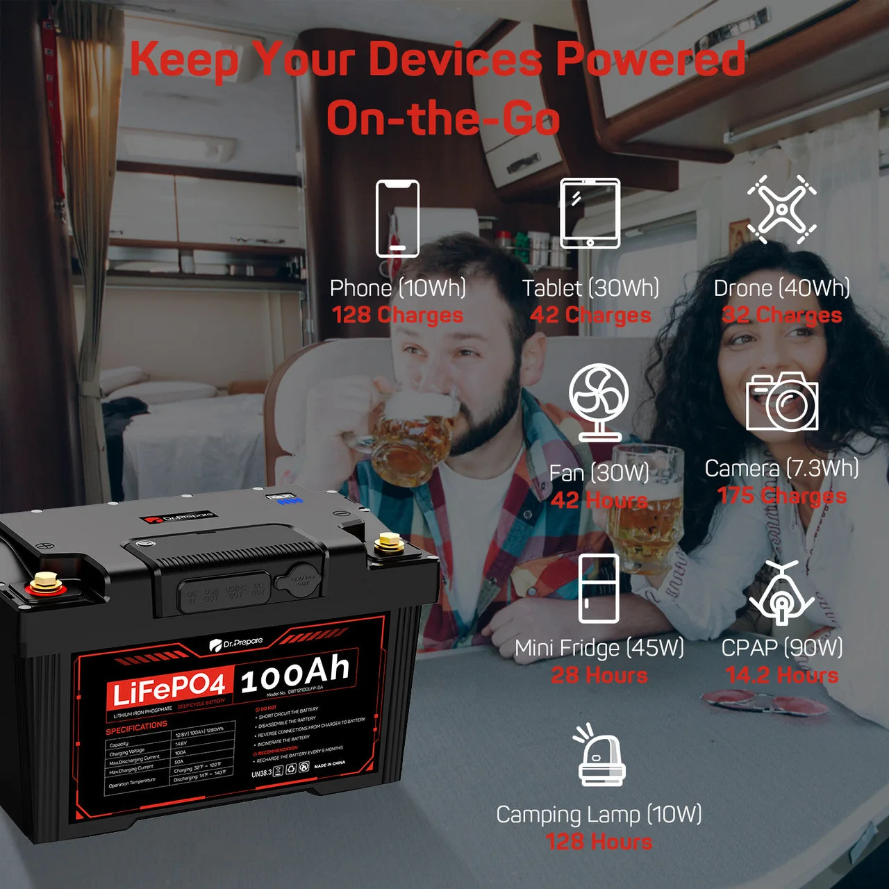 PowerMax 100Ah 12V LiFePO4 Battery & 1280Wh Portable Power Station (First Edition)