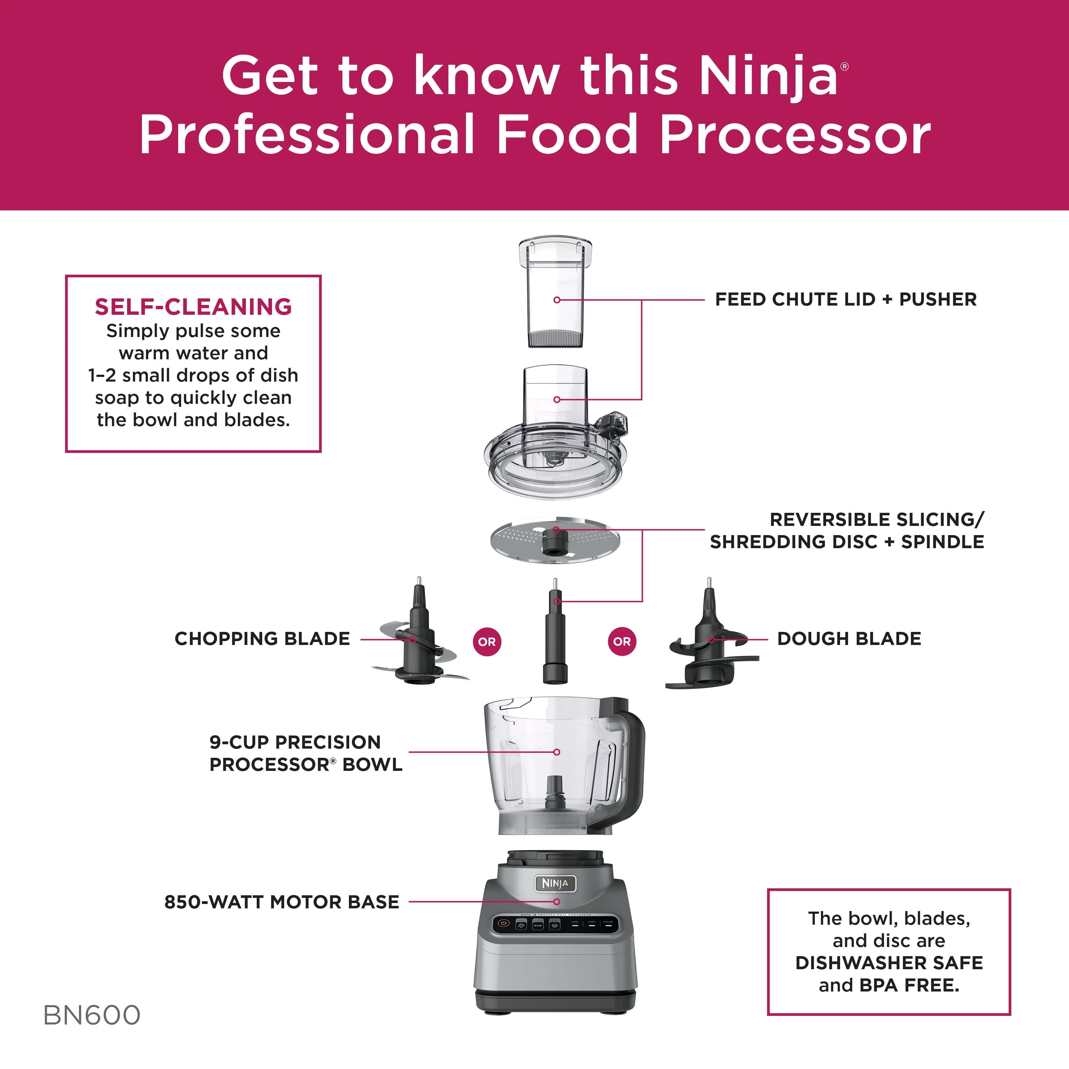 Professional 9 Cup Food Processor, 850 Watts, Auto-iQ 3 Presets, Chop, Dough, Slice, Shred, BN600 Silver(Gray) - Image 7