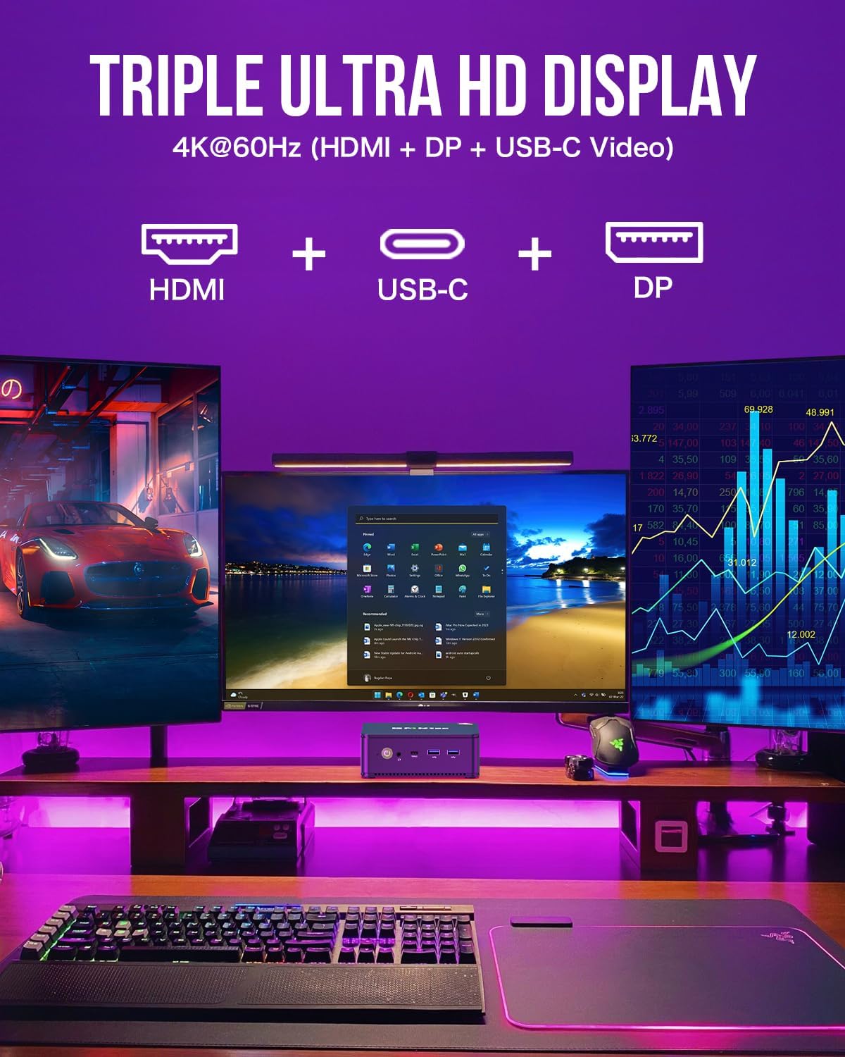 GMKtec M5 Plus Gaming Mini PC Ryzen 7 5825U (Upgraded 7430U)  32GB RAM 1TB SSD Dual NIC LAN 2.5GbE Desktop Computers Office Home  Triple 4K Display  WiFi 6E  USB3.2  USB-C  BT 5.2  DP  HDMI