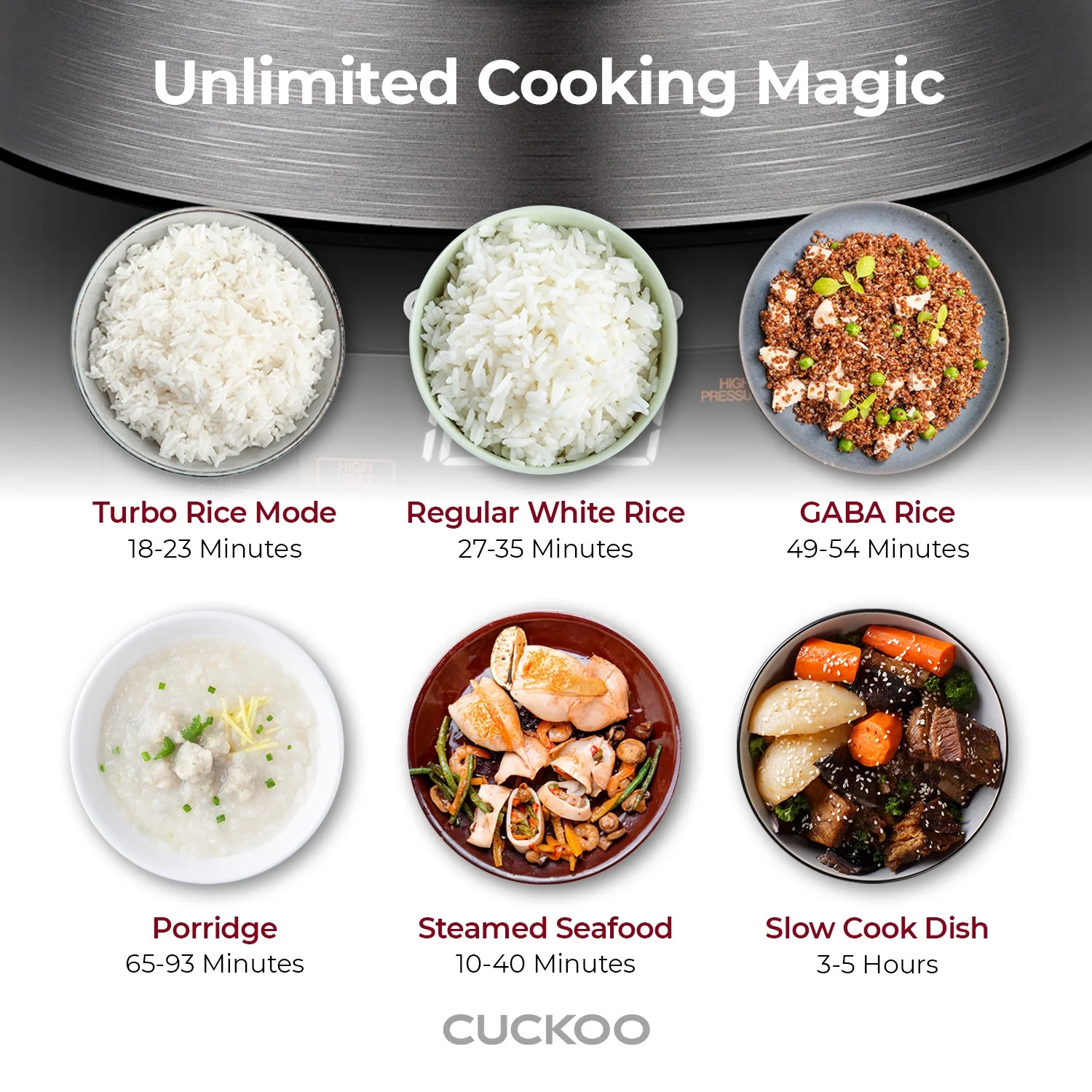 CUCKOO CRP - RT0609FB 6 - Cup (Uncooked) / 12 - Cup (Cooked) Twin Pressure Rice Cooker & Warmer with Nonstick Inner Pot, 14 Menu Options, Safe Steam Release, 3 Voice Guide, Auto Clean (Black)