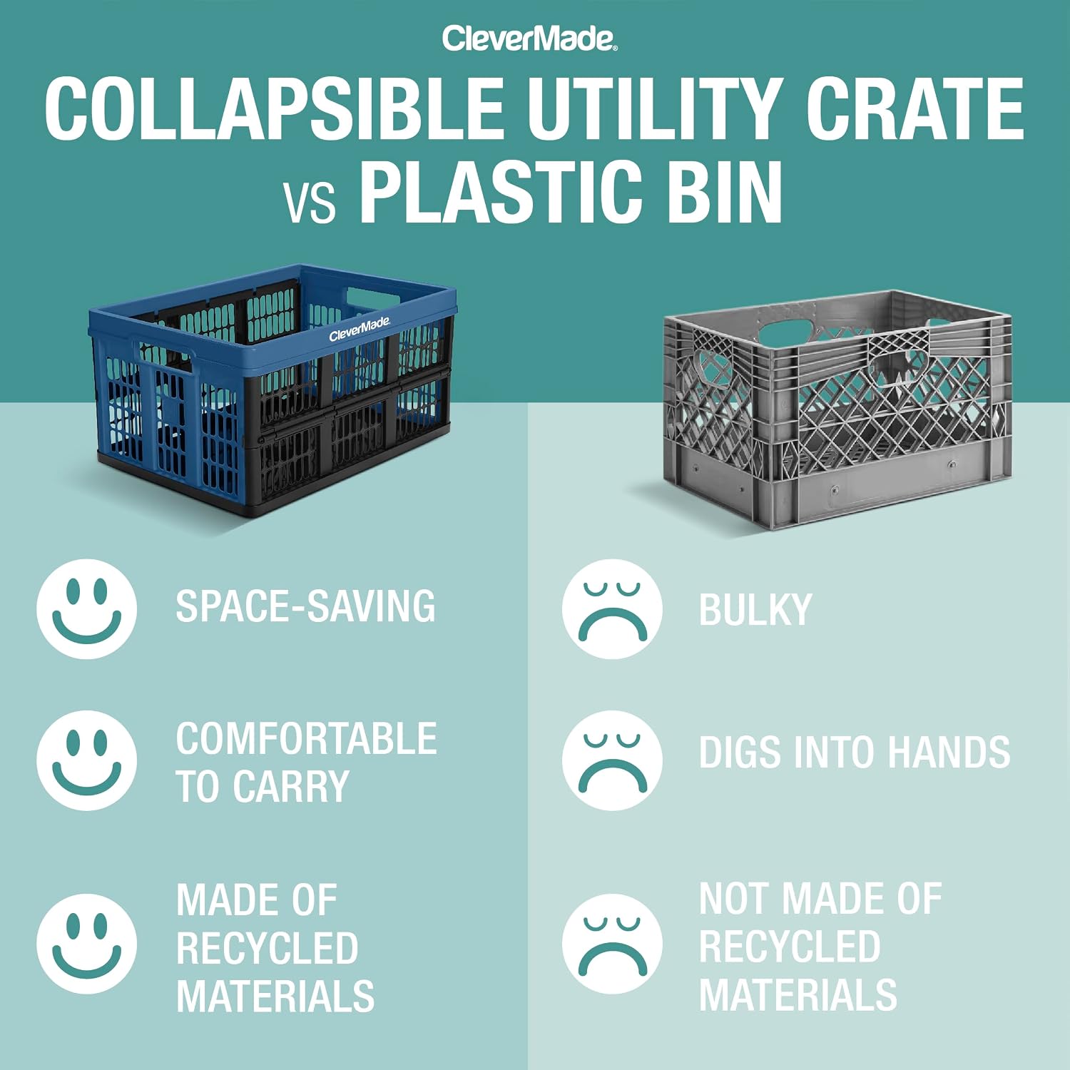 CleverMade Collapsible Utility Crate (100% Recycled) - 45L - Obsidian