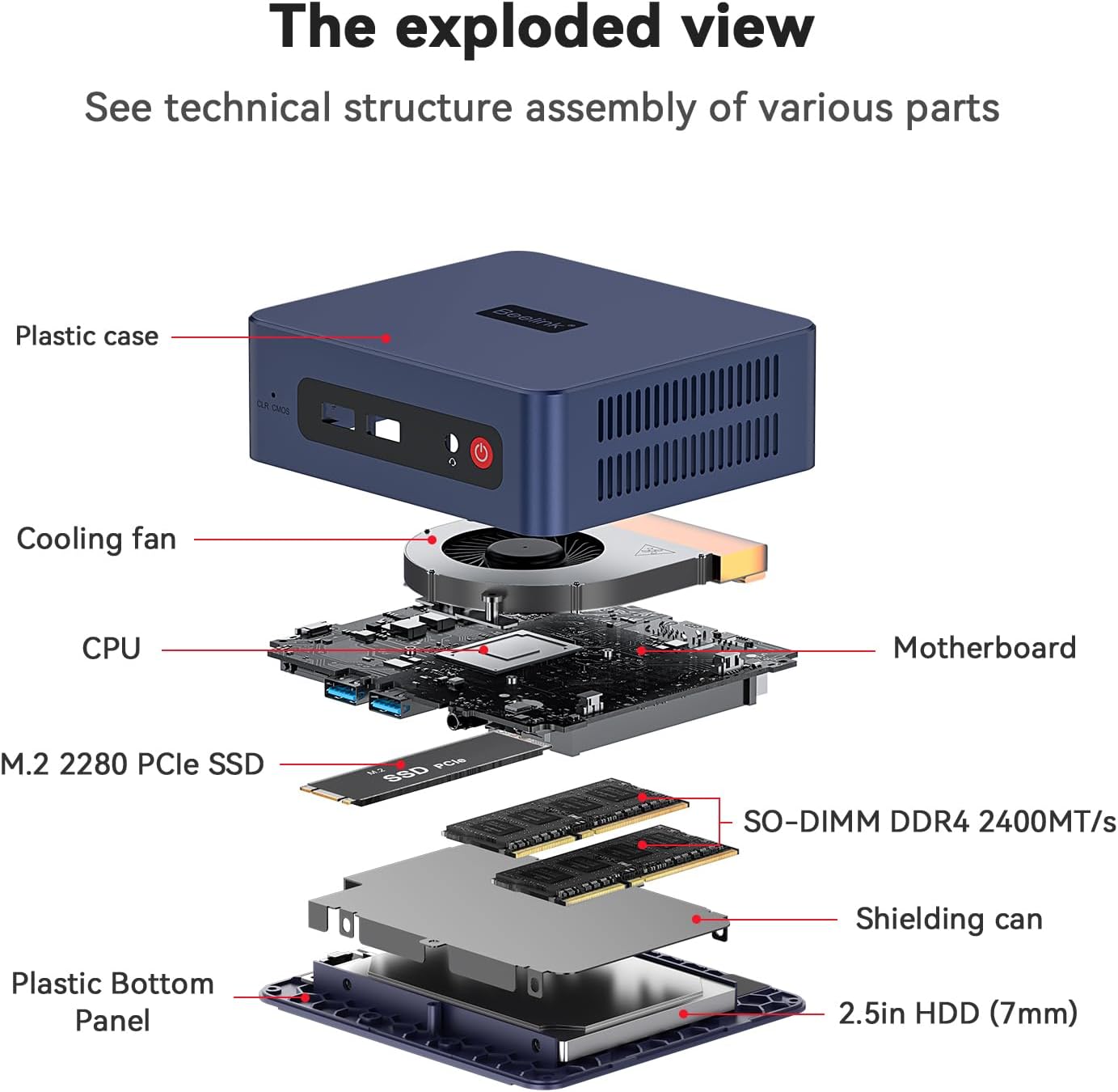 Beelink SER3 Mini PC  AMD Ryzen 3 3200U(up to 3.5GHz) 2C/4T  Mini Computer 16GB DDR4 RAM 500GB SSD  Mini Desktop Computer 4K@60Hz Dual HDMI Display WiFi6/BT5.2/WOL/HTPC/W-11 Pro