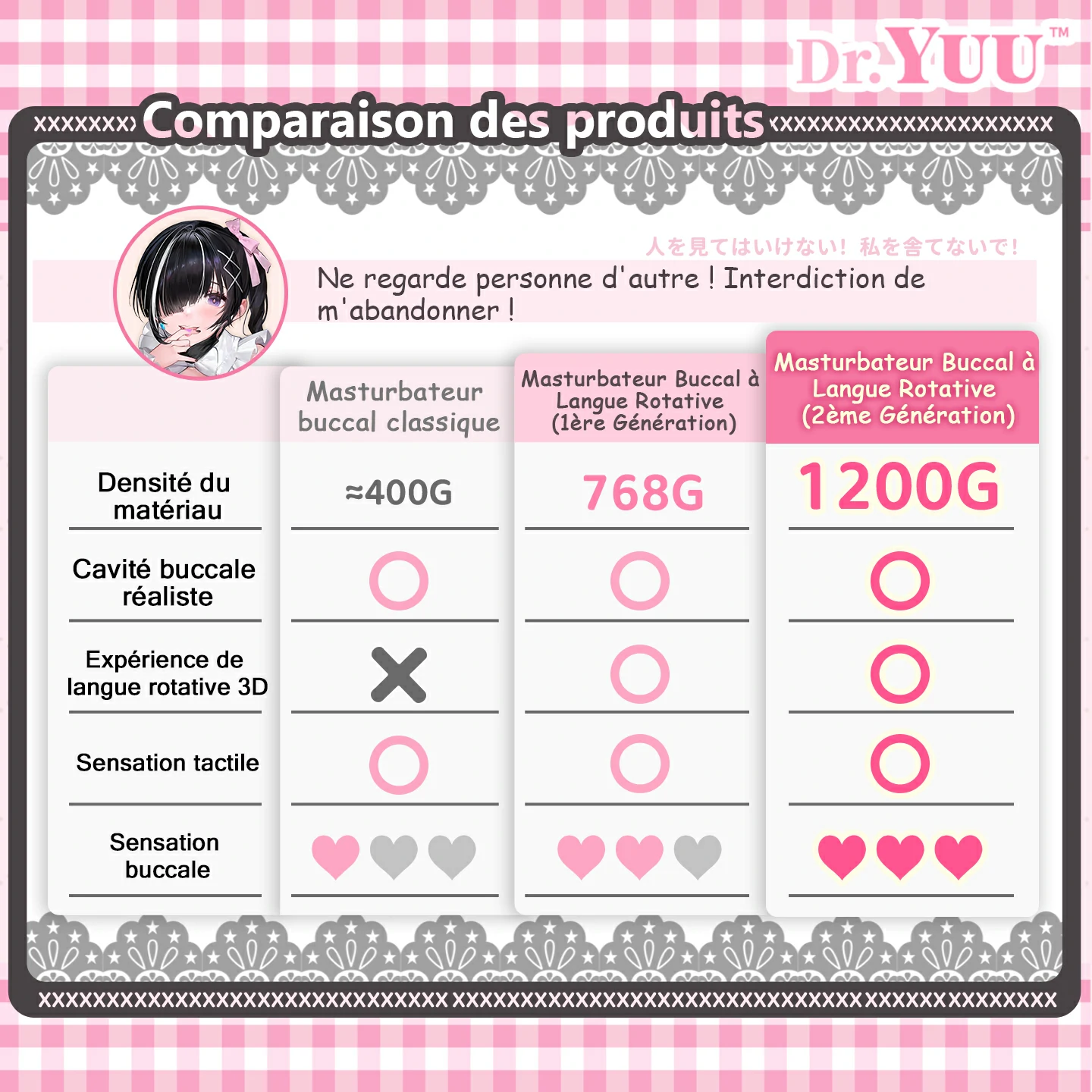 Prise en main ergonomique de ce lourd onahole pour un contrôle total.