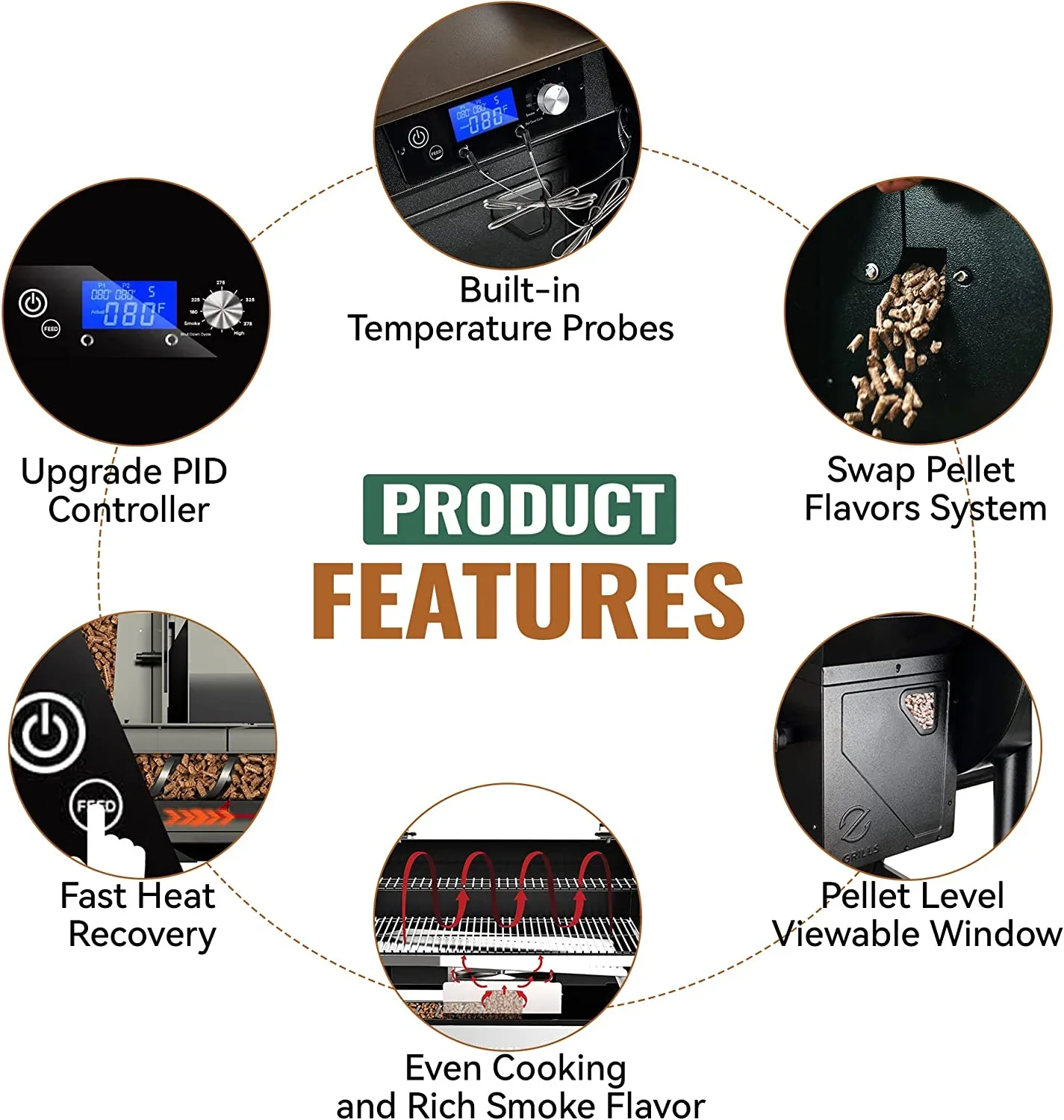 Grills ZPG-7002C3E 697 sq. in. Pellet Grill & Smoker Bronze
