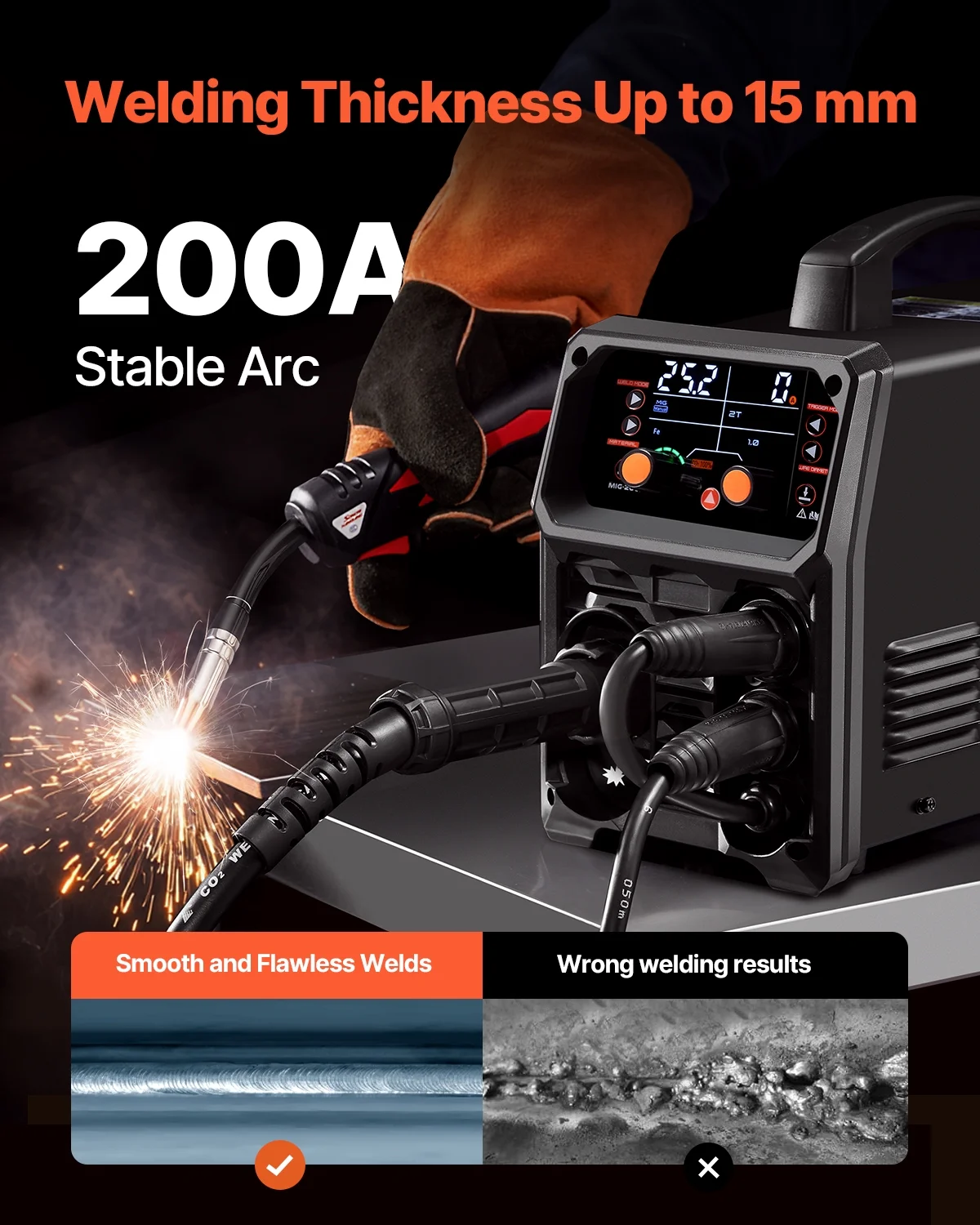 MIG Welder,200A Synergic Mig Welding Machine, 4 in 1 Gas MIG/Flux Core MIG/Stick/Lift TIG Multi Process Welder Machine,110V/220V Dual Voltage Mig Welder with IGBT Inverter LCD Screen Display Image 3