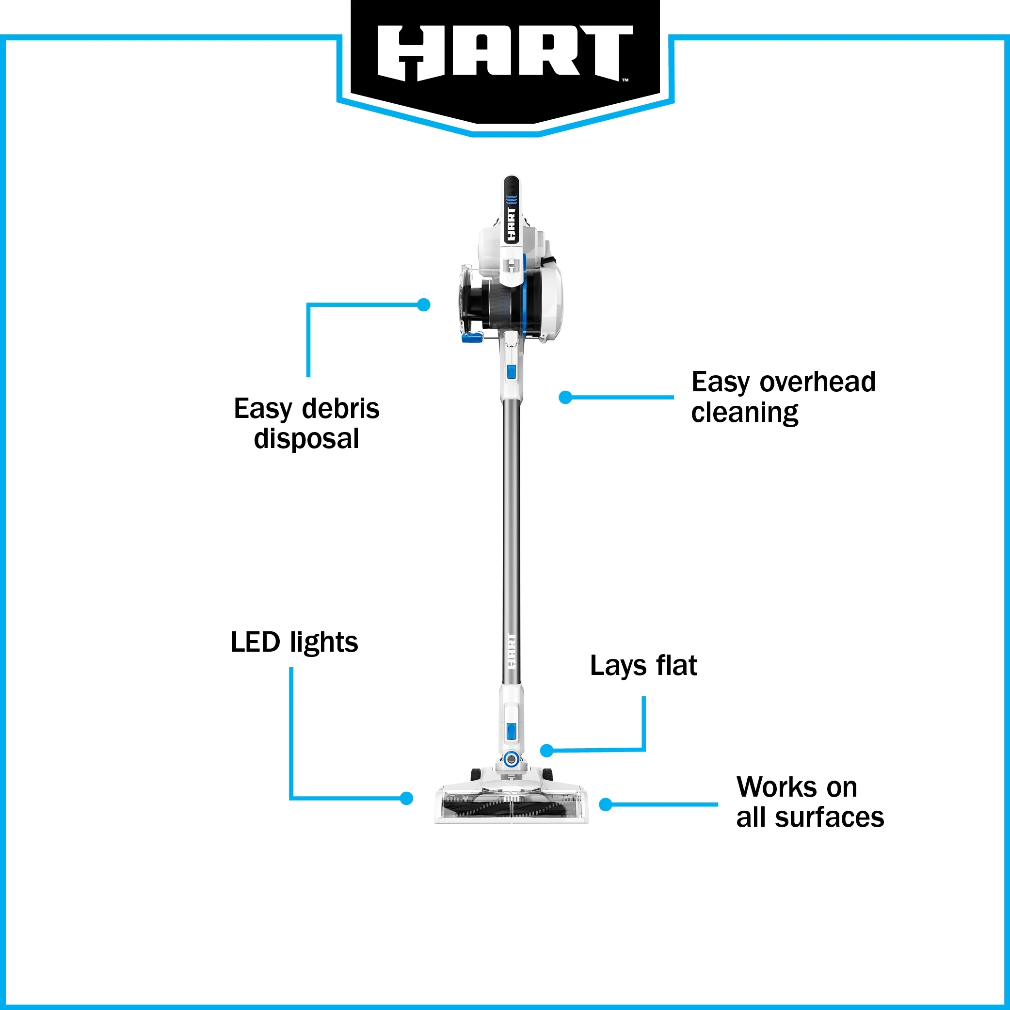 20-Volt Cordless Stick Vacuum Kit, (1) 4.0Ah Lithium-Ion Battery(Battery Included) - Image 9