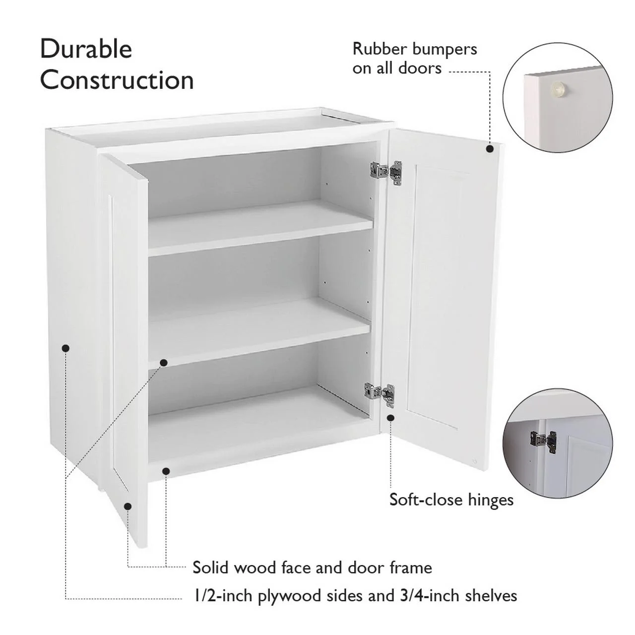 Brookings Ready to Assemble Shaker Wall Kitchen Cabinet (27" x 36" x 12"), Sherwin Williams? White(Sherwin Williams? White) - Image 9