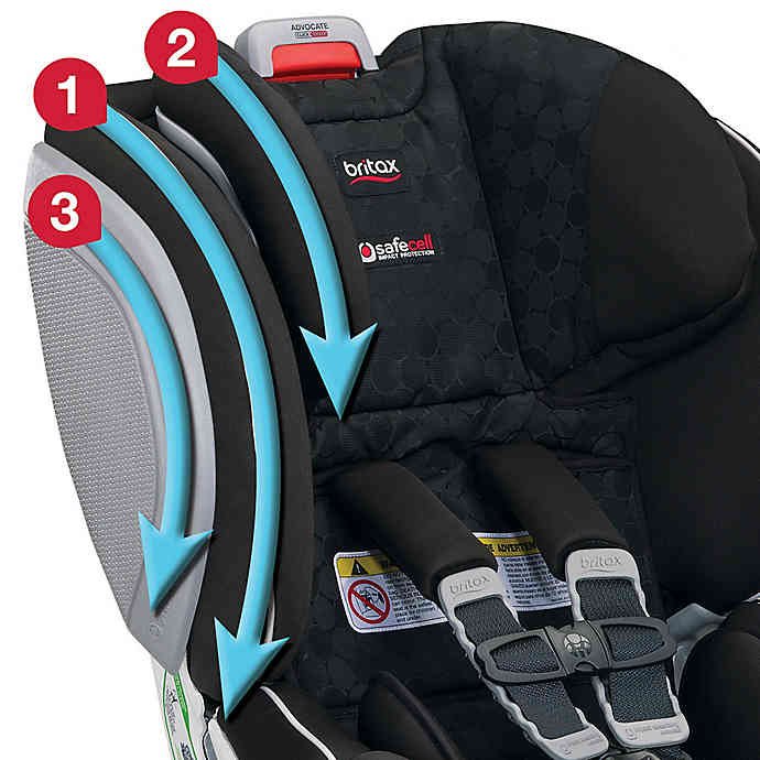 Siège auto convertible Britax Advocate ClickTight™ ARB, vers 1940