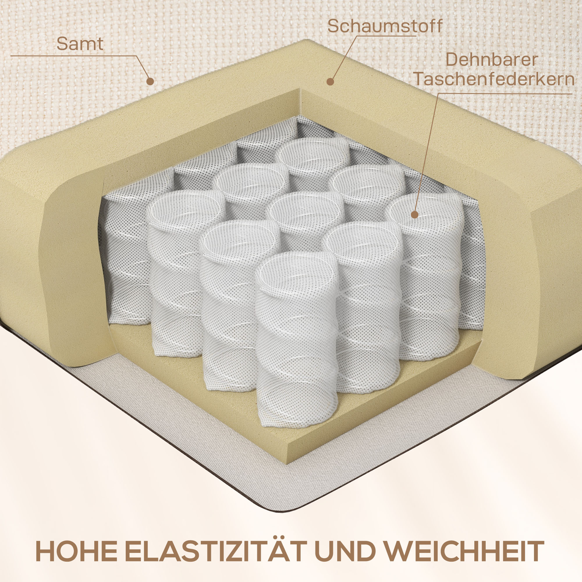 HOMCOM Relaxstoel met Voetensteun, Ligstoel, Draaibaar tot 150 kg, Stalen Frame, 88x96x108cm, Beige