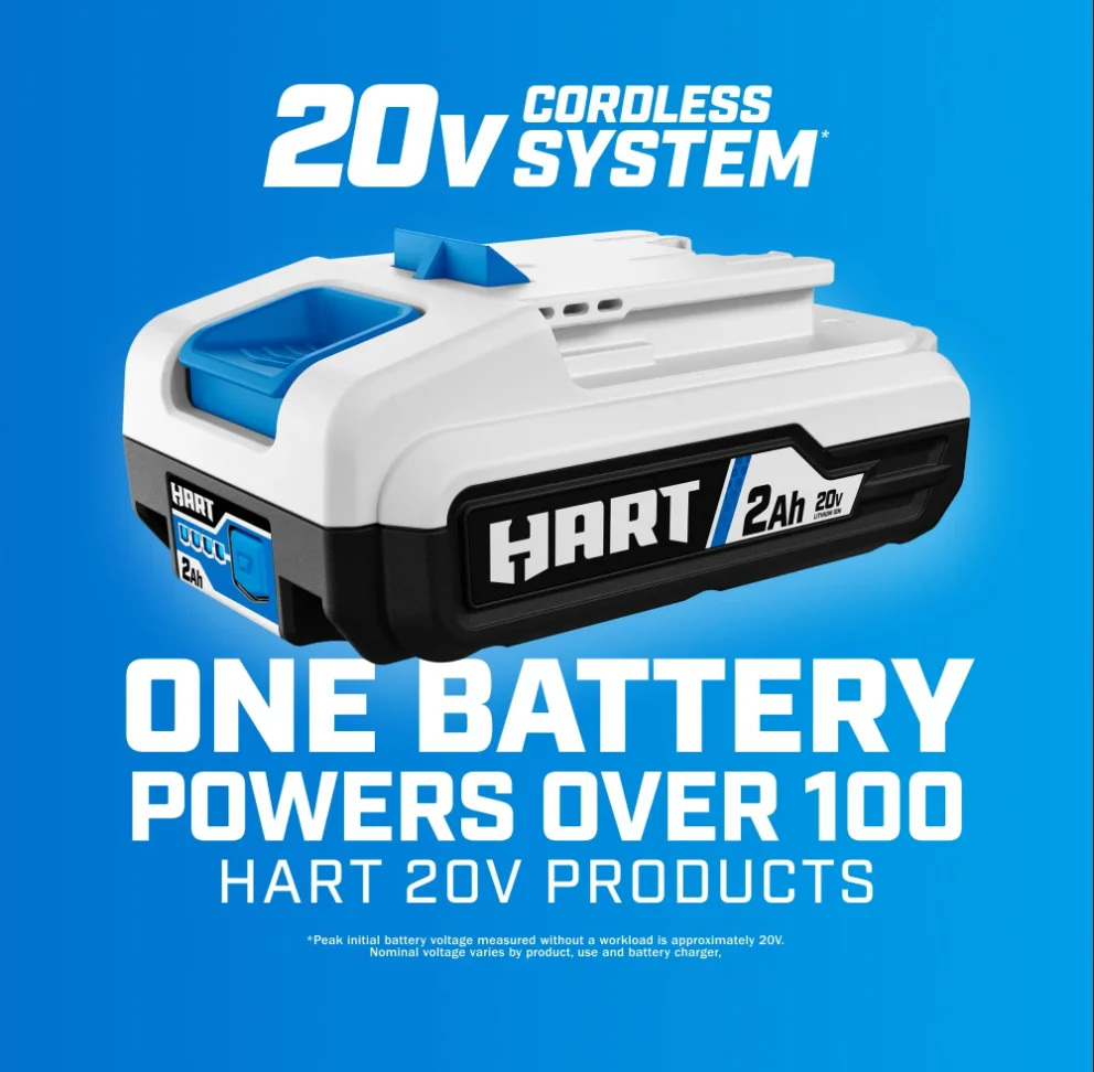 20-Volt Cordless 4 Tool Combo Kit - Image 3