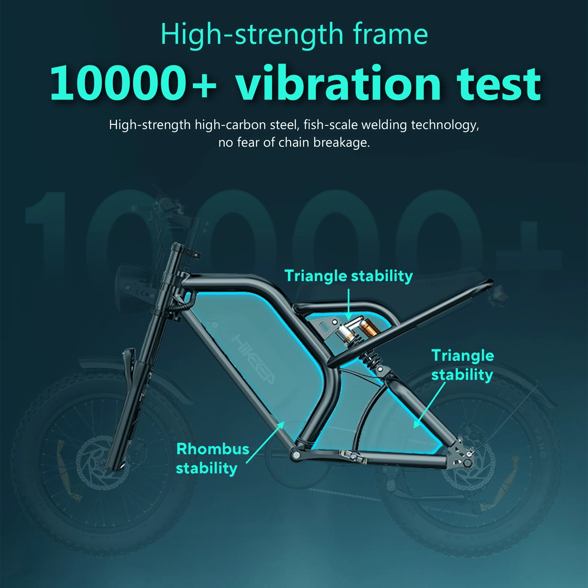 Hikeep 1500W Peak Electric Bike, 20