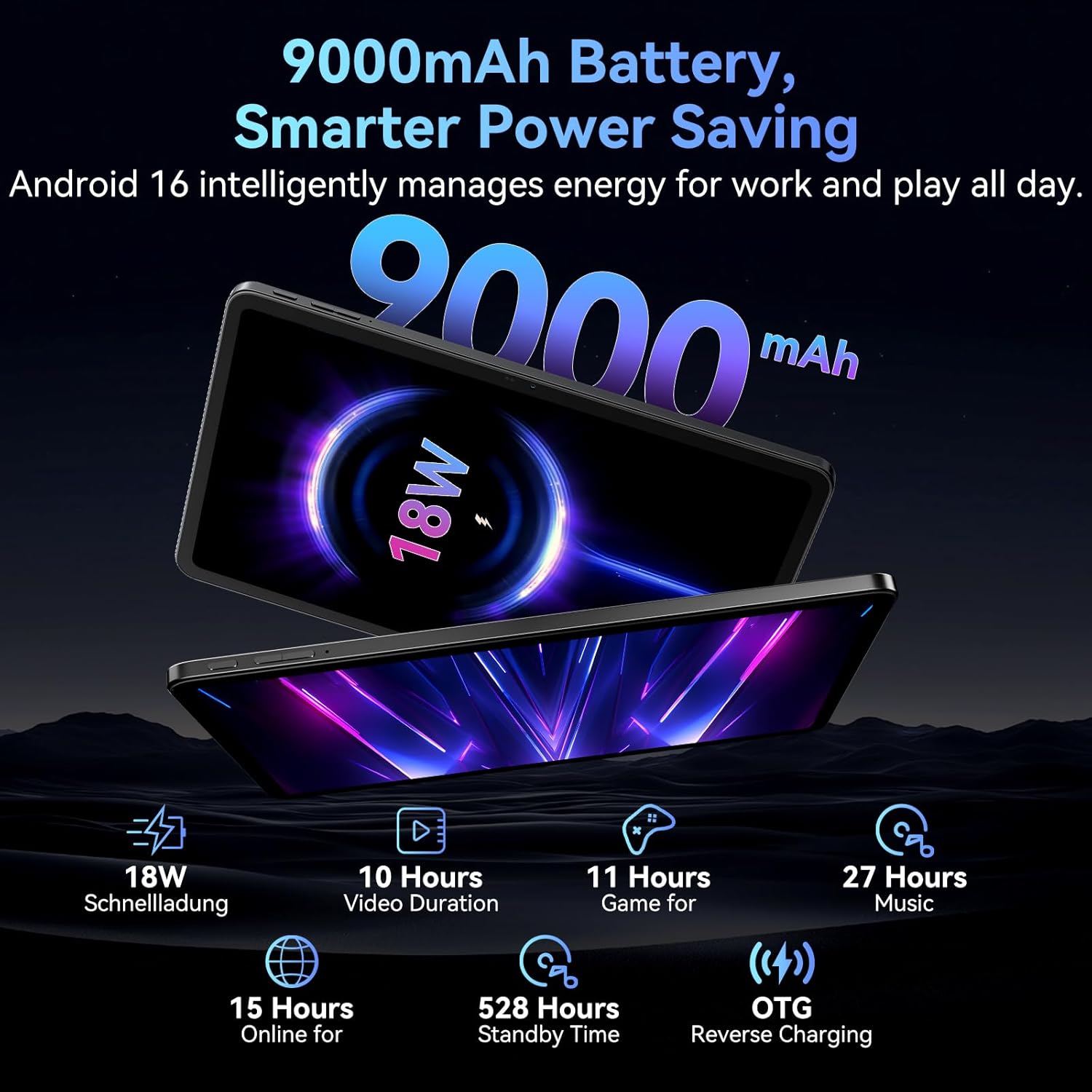 N90 Android 16 Tablet  12 inch Tablet 2K FHD+  Android Tablet with Keyboard  5G WiFi  24GB+128GB/2TB  Face ID  9000 mAh  4 Years Warranty  Widevine L1  OTG  1217-BOX  Case&Pen