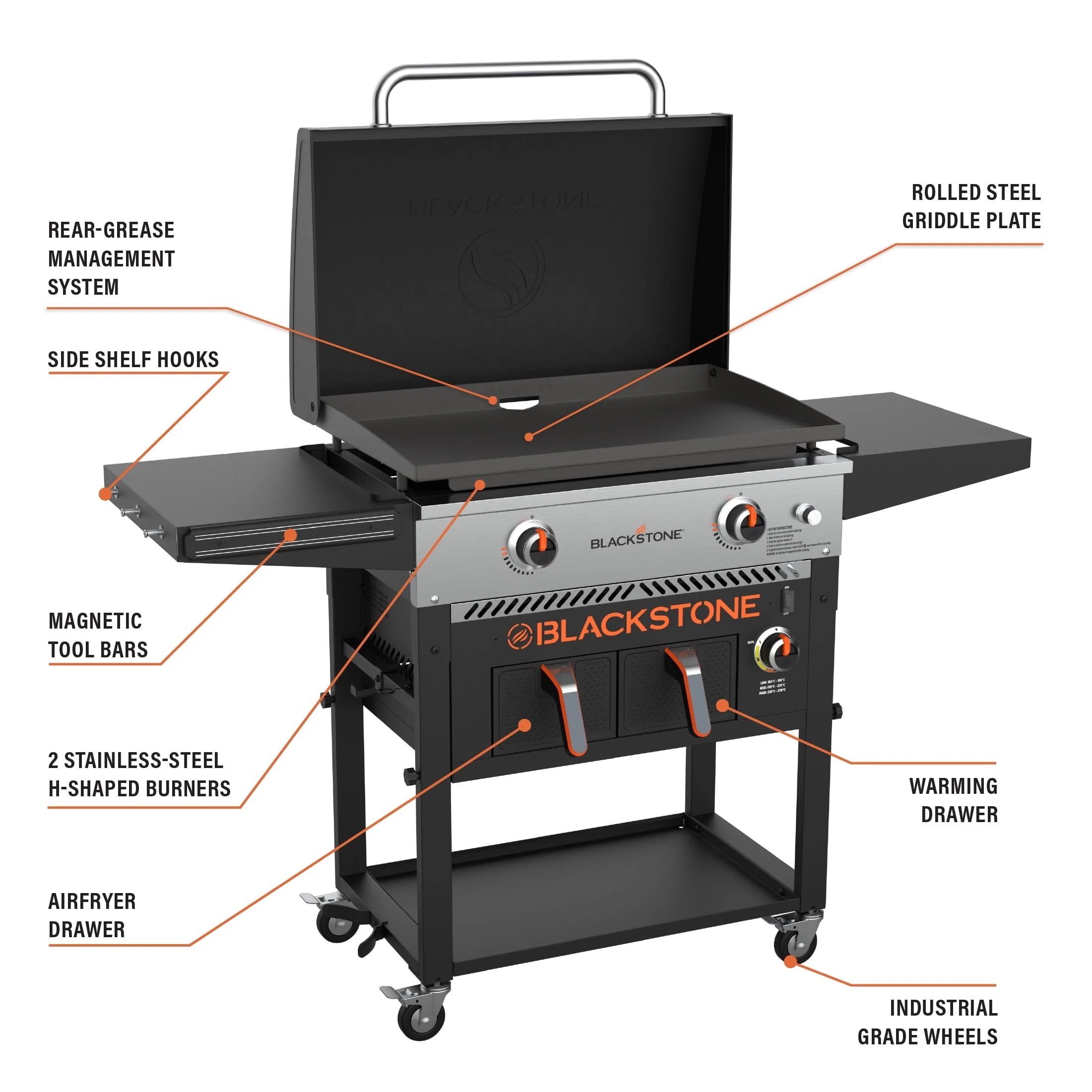 Blackstone 2 - Burner 28
