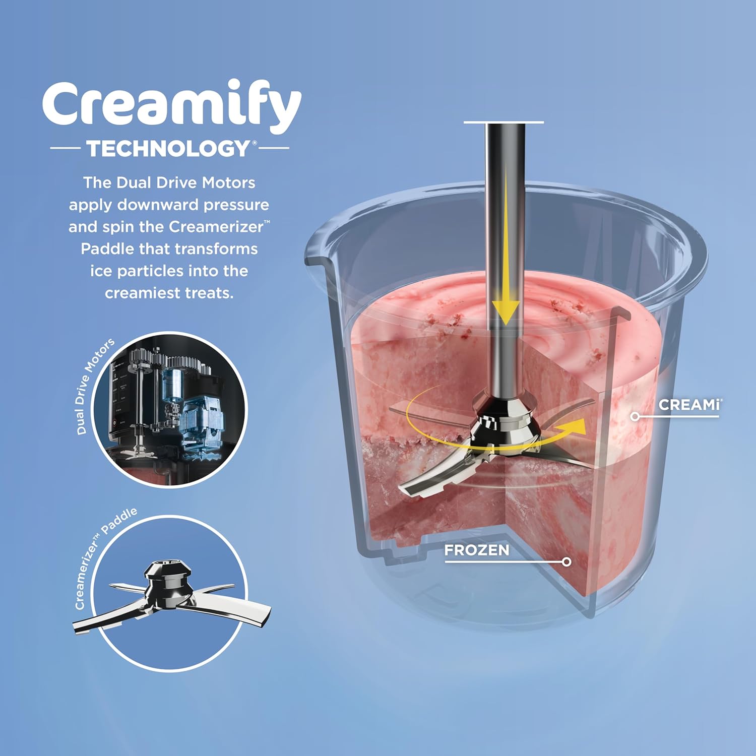Ninja CREAMi, Ice Cream Maker, Ice Cream, Gelato, Sorbet,Milkshakes, Mix-ins, Smoothie Bowls & More, 7-in-1, Ice Cream Pints, Pint lid, Healthy Ice Cream, Compact, Perfect for Kids, Black, NC299AMZ
