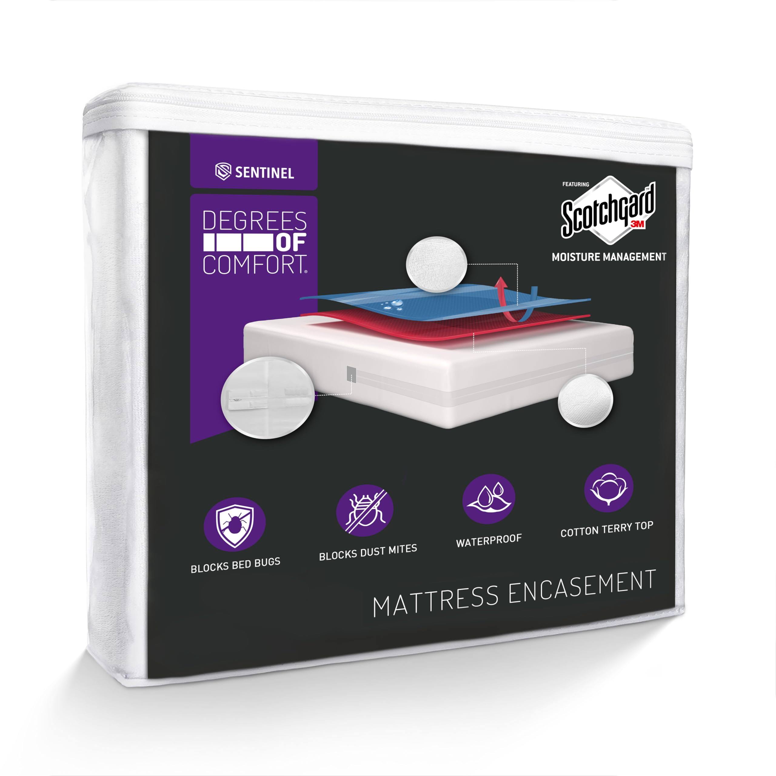 Twin Size Mattress Encasement Bed Bug Proof, Cover 6-8