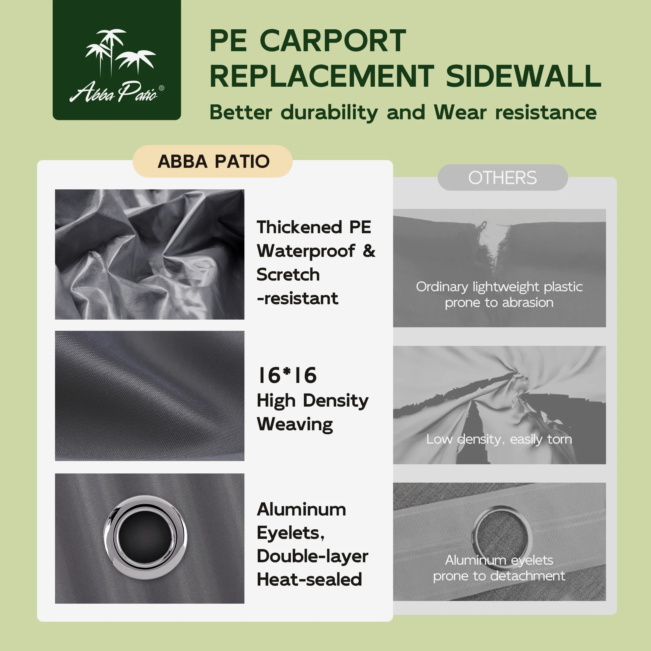 10x20 ft Weather Carport Sidewall Tarp Replacement, Dark Grey- TopFrame Not Included(10' x 20'/Dark Grey) - Image 3