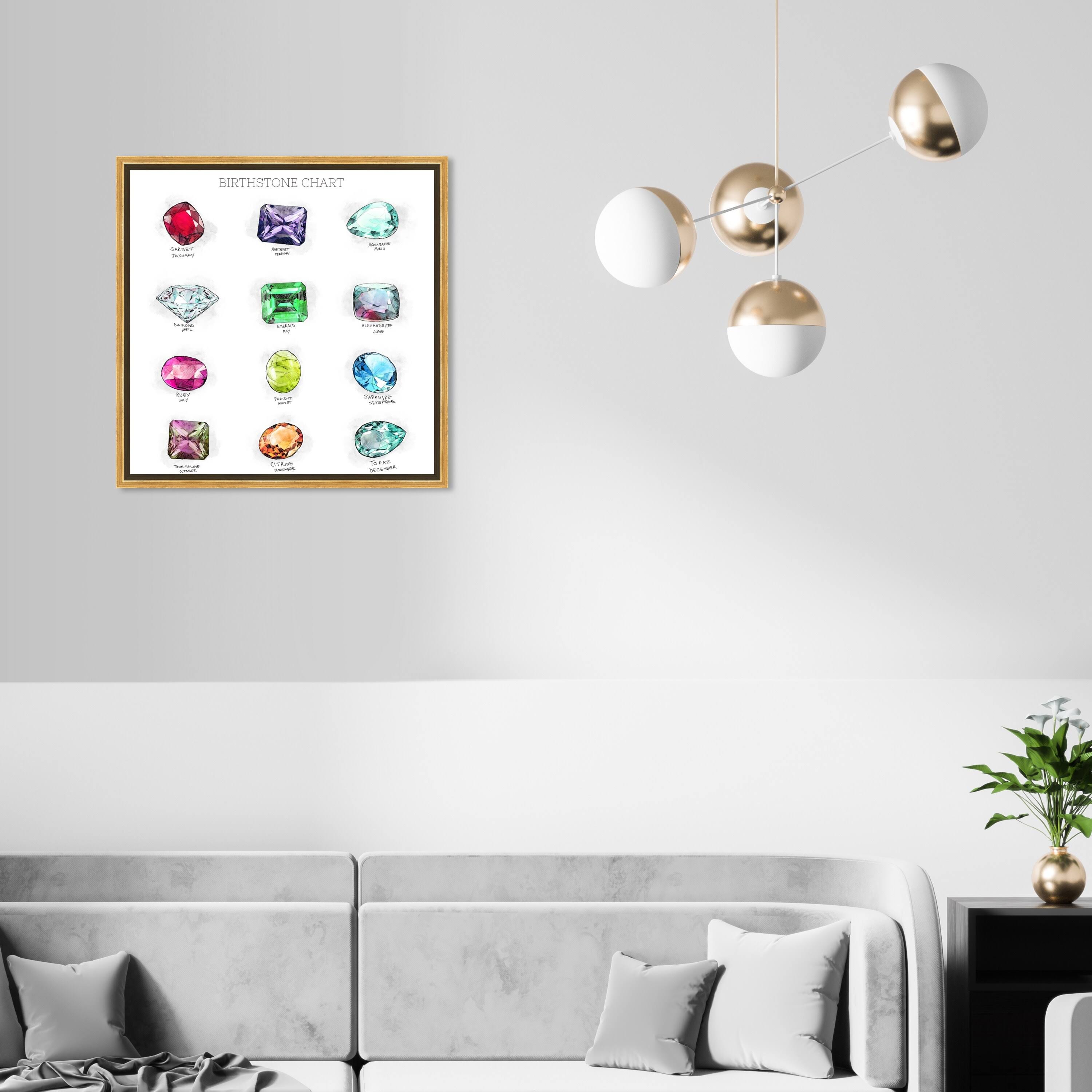 Oliver Gal 'Birthstone Chart' Fashion and Glam Wall Art Framed Canvas Print Jewelry - White, Purple - 20 x 20 - Gold