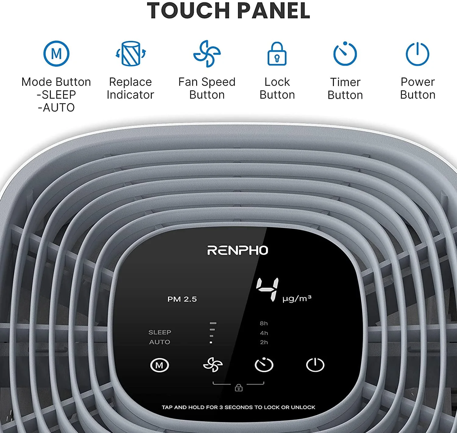 True HEPA Air Purifier R M003, Air Cleaner for Large Room up to 2420 ft², PM2 5, White Image 9