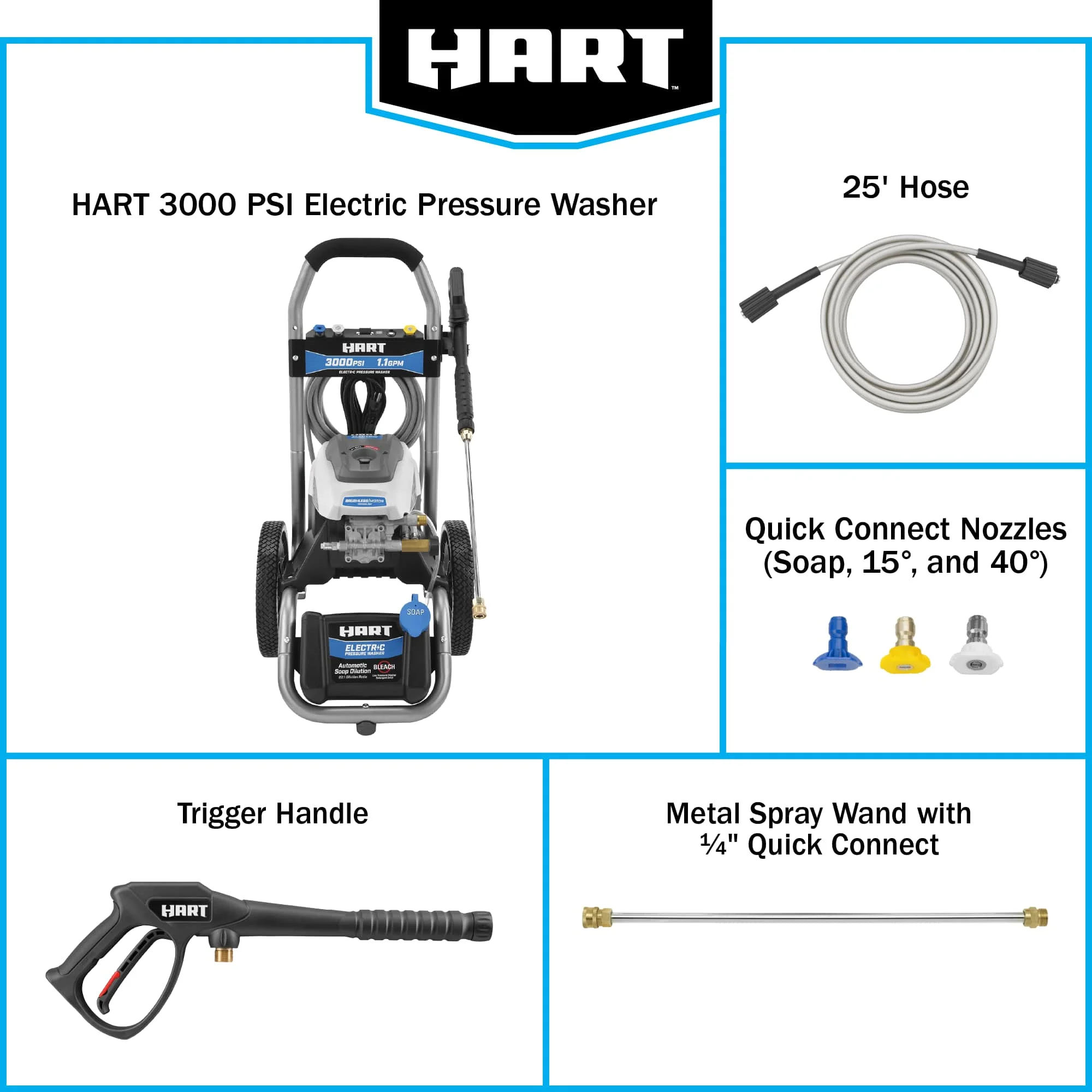 3000PSI 1.1 GPM Cold Water Electric Pressure Washer, Brushless Motor - Image 8