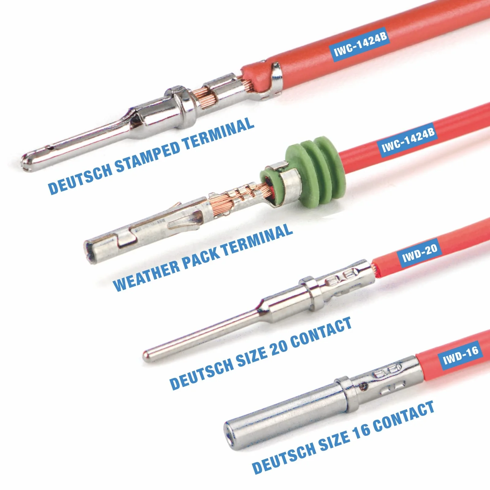 IWISS iCrimp Wire Crimping Tool Kit with Connector