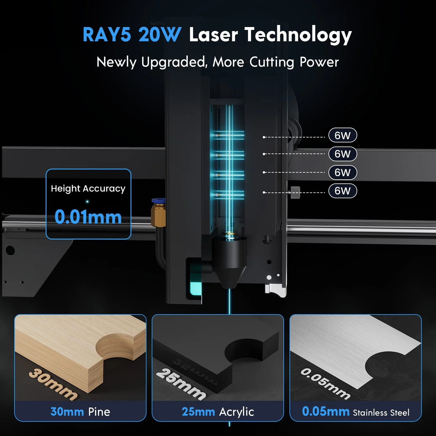 Graveur laser RAY5 20W plus long
