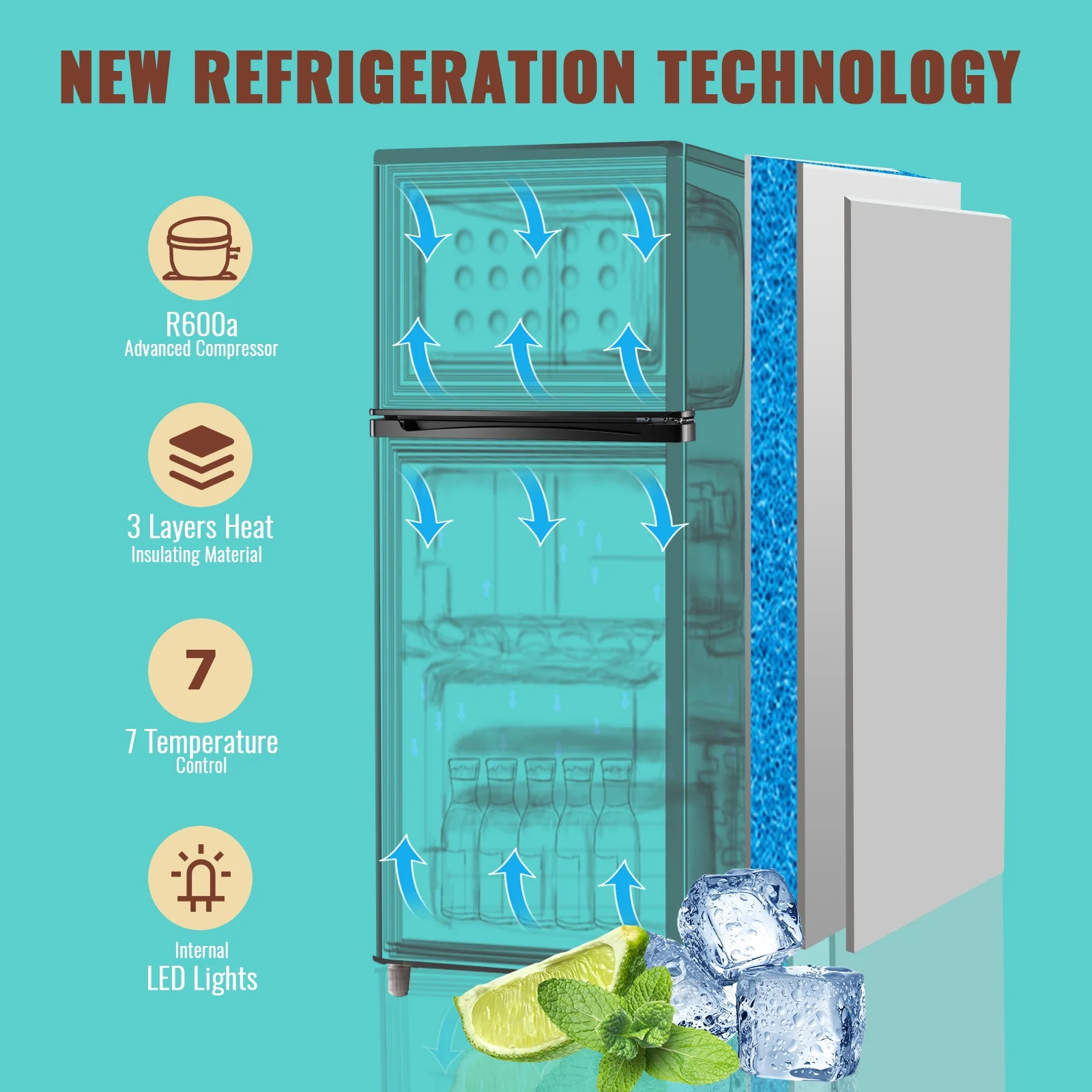 WANAI 4.5 Cu.ft Large Size Mini Fridge with Adjustable Thermostat, Compact Refrigerator Silver, New