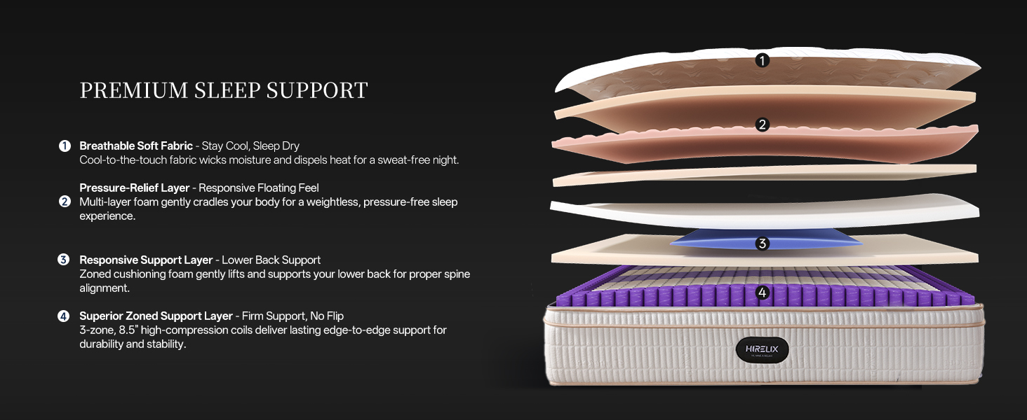 PREMIUM SLEEP SUPPORT