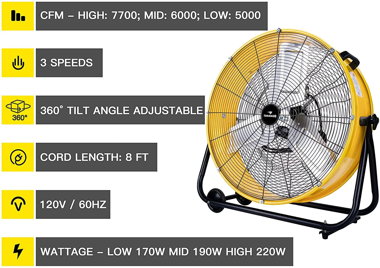 24 Inch Grade High Velocity Movement Heavy Duty Drum 3 Speed Air Circulator Fan 7800 Cfm-industrial, Commercial, Residential, and Greenhouse…