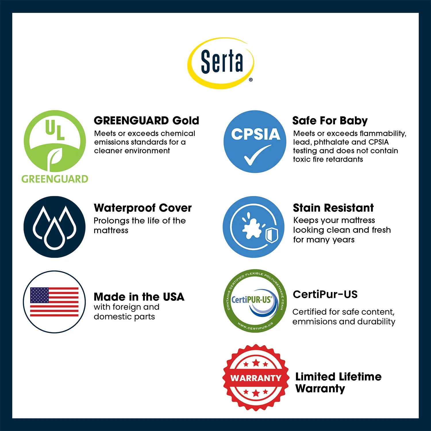 Perfect Sleeper Comfort Deluxe 2- Stage Crib and Toddler Mattress 220 Inerlocking Coils GREENGUARD Gold Certified CertiPUR-US Made in USA- Lifetime Warranty - Image 6