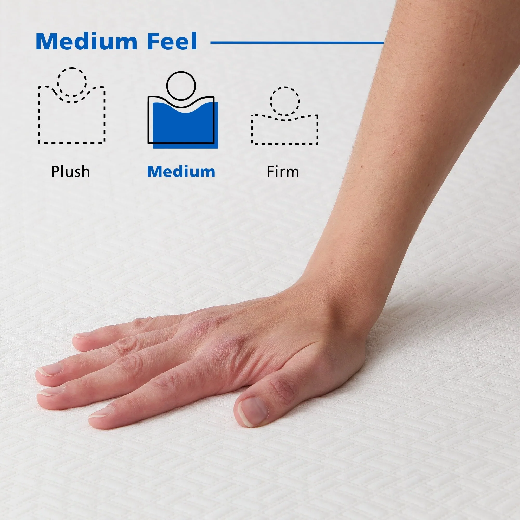 8 in Memory Foam Mattress, Full