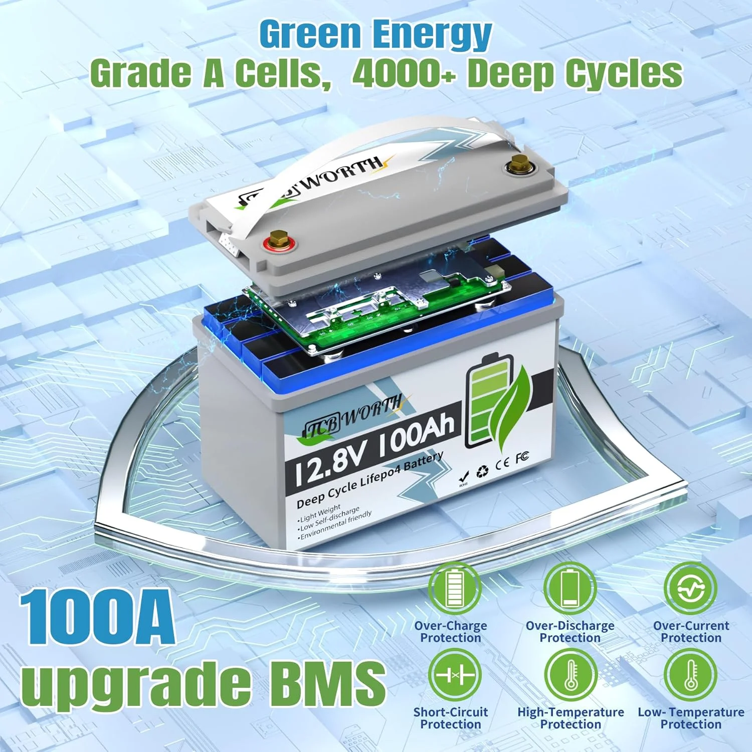 12V 100Ah LiFePO4 Lithium Battery,100A BMS, BCI Group 31 Battery for RV,Solar,Marine,Camping,Trolling Motor,off-Grid,Backup Power,Motorhome,15000+Deep Cycles - Image 5