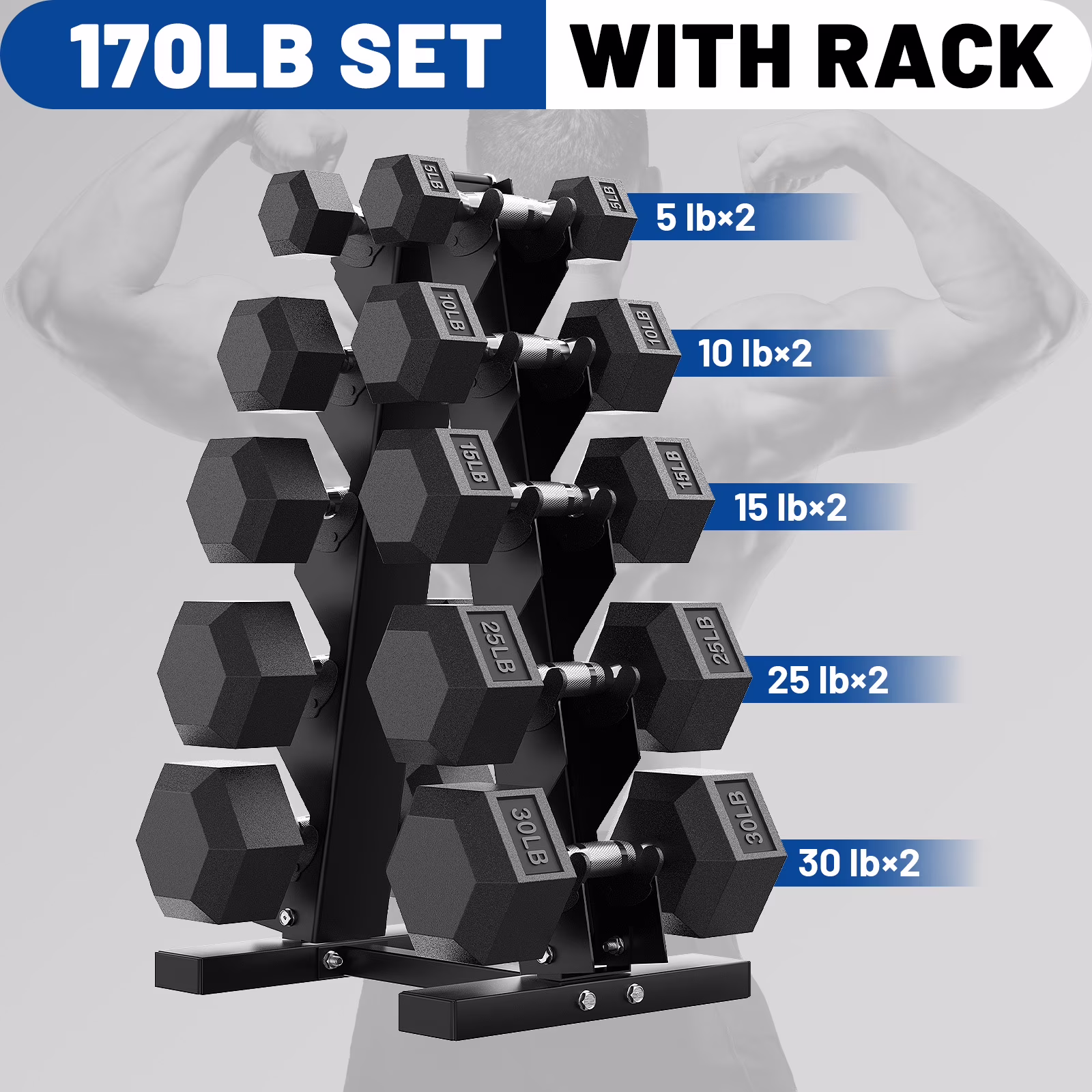 150 lb Dumbbell Set with Rack, Rubber Encased Hex Free Weights for Home Gym Strength Training(150 lb (5, 10, 15, 20, 25 lb) X 2 Rack) - Image 3