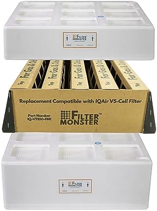 Filter-Monster - Replacement Air Filter Bundle, Set of 3 Filters, 2 Pack - Compatible with IQAir HealthPro Series Air Purifier