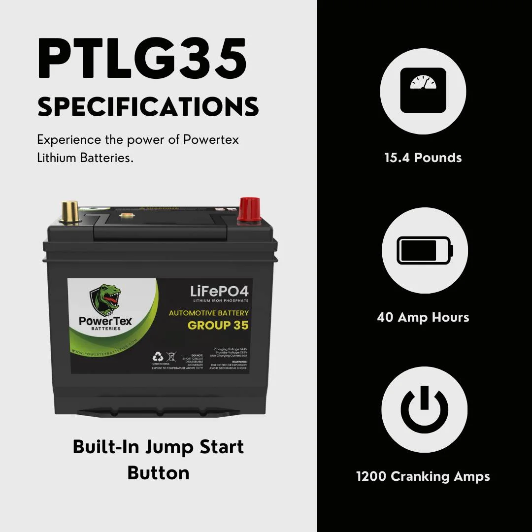 Lithium Car Battery BCI Group 35 / Q85 LiFePO4 Lithium Iron Phosphate Automotive Batteries 40Ah | 1200CA | Internal Jump-Start | Cutting Edge BMS | Bluetooth - Image 2