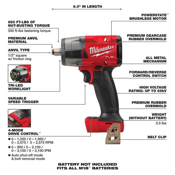 M18 FUEL 18 Volt Lithium Ion Brushless Cordless Combo Kit 6 Tool with 1/2 in High Torque Impact Wrench and Band Saw Image 8