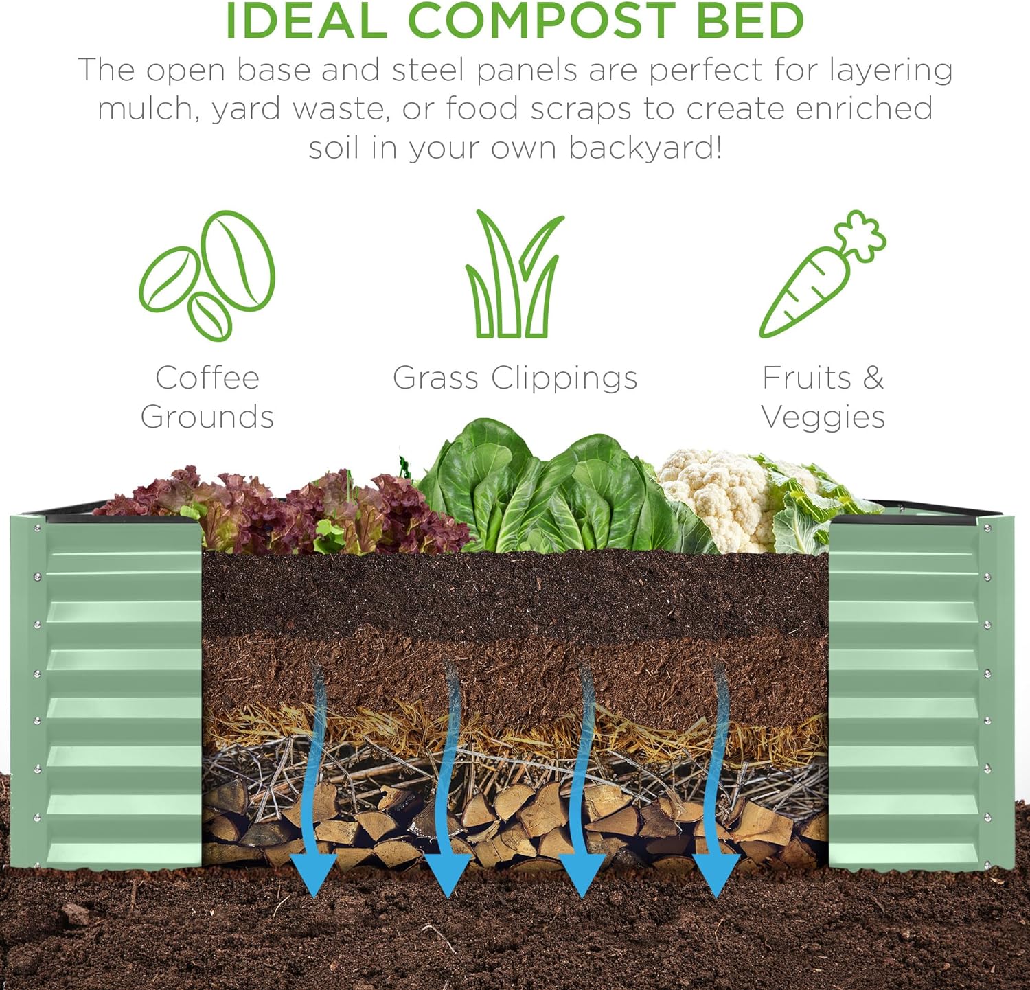 6x3x2ft Outdoor Metal Raised Garden Bed, Deep Root Box Planter for Vegetables, Flowers, Herbs, and Succulents w/ 269 Gallon Capacity��Sage Green ��(6x3x2ft/Sage Green) - Image 4